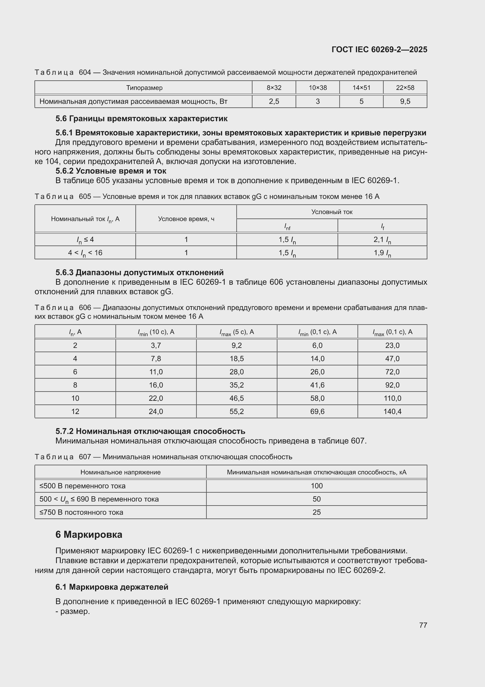 ���� IEC 60269-2-2025. �������� 87