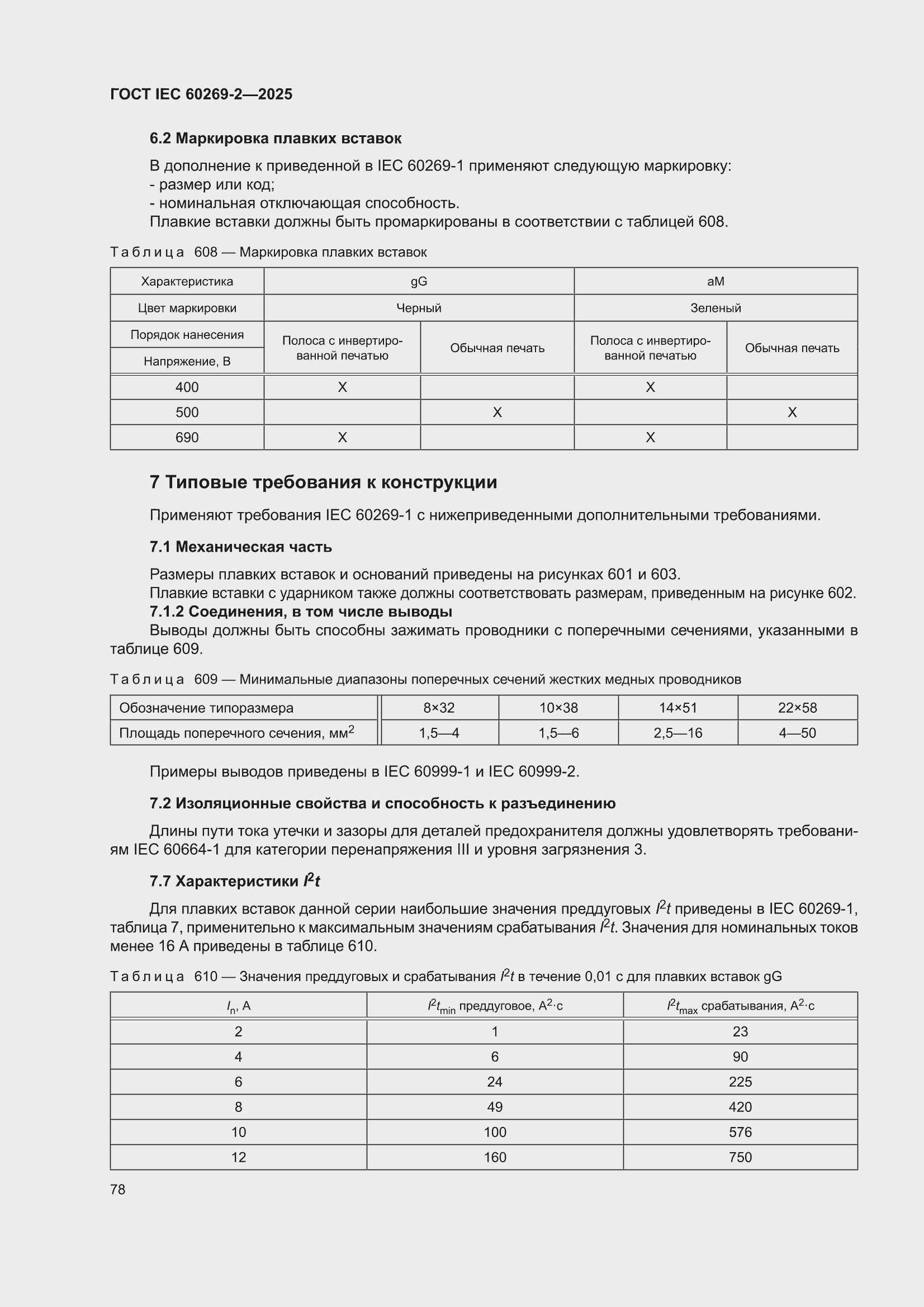 ���� IEC 60269-2-2025. �������� 88
