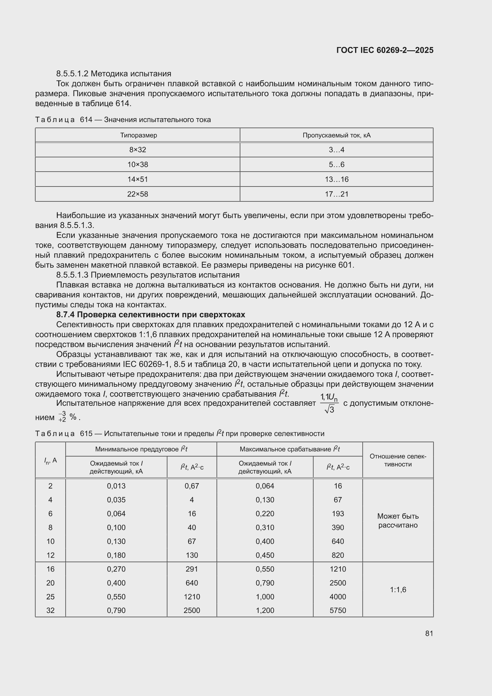 ���� IEC 60269-2-2025. �������� 91