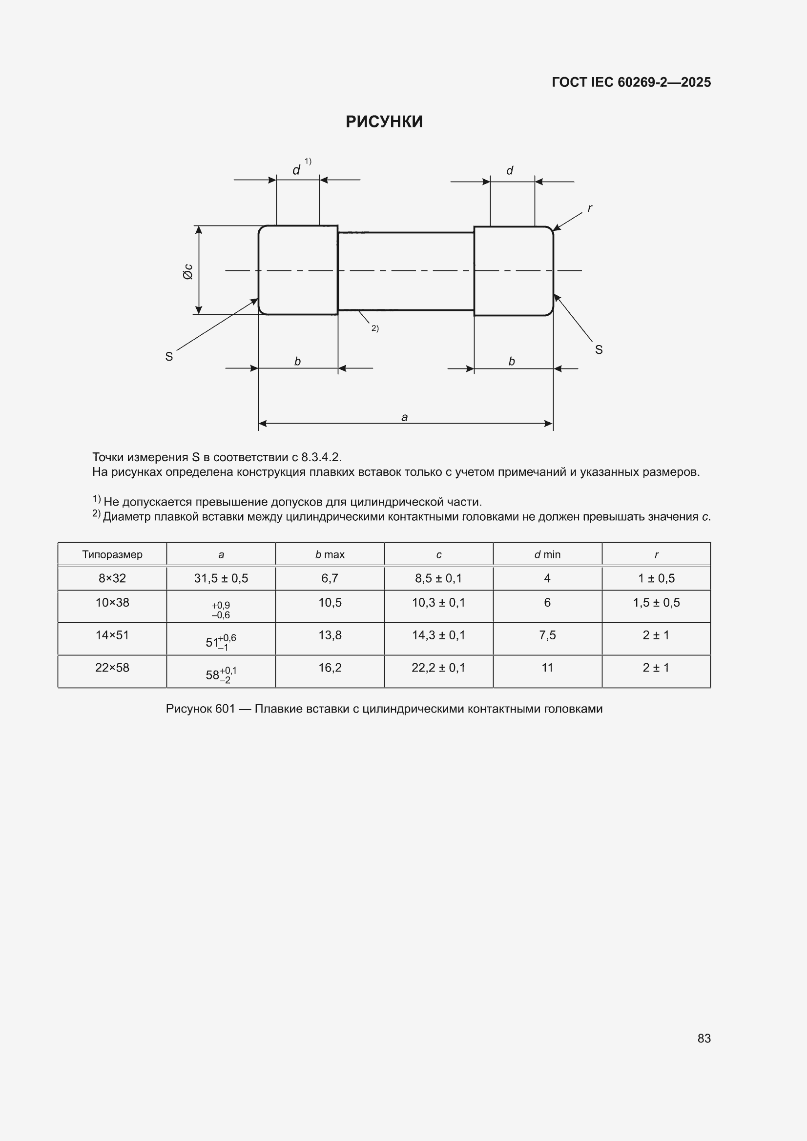 ���� IEC 60269-2-2025. �������� 93