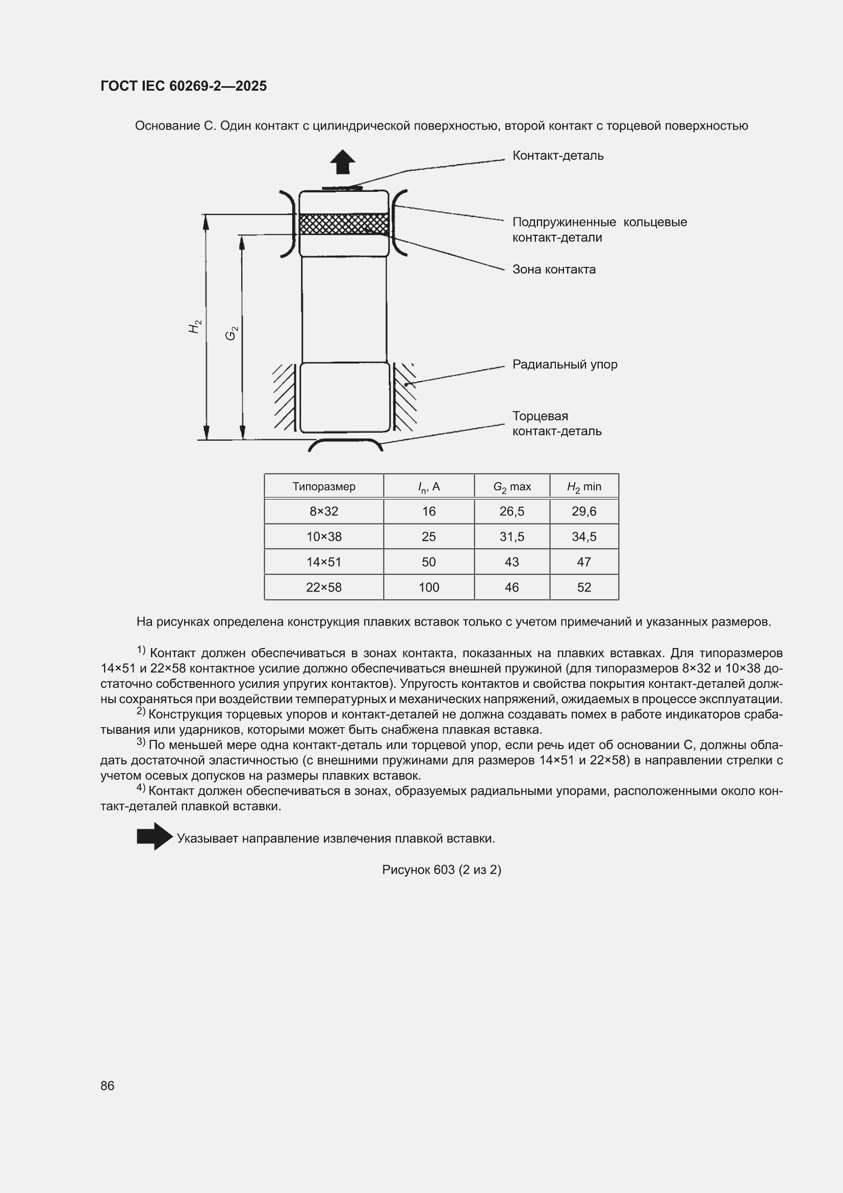 ���� IEC 60269-2-2025. �������� 96