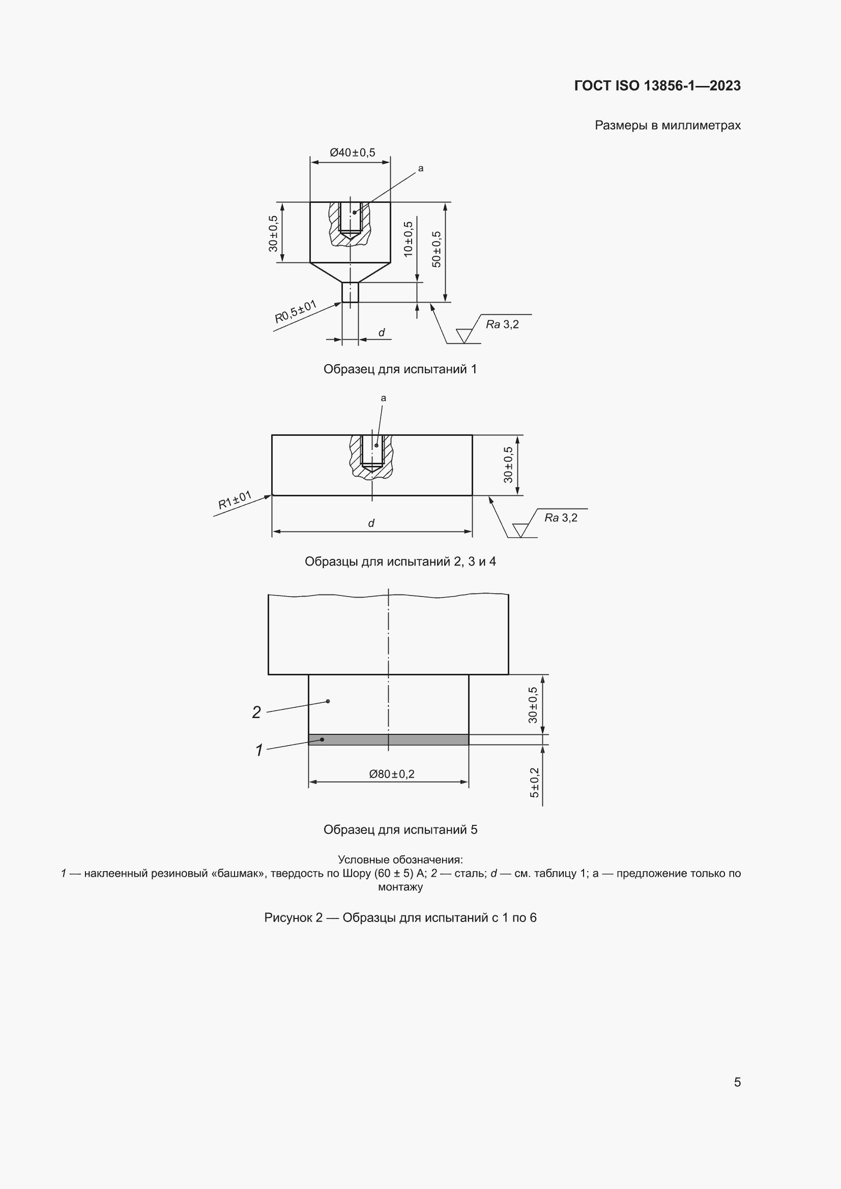 ���� ISO 13856-1-2023. �������� 11