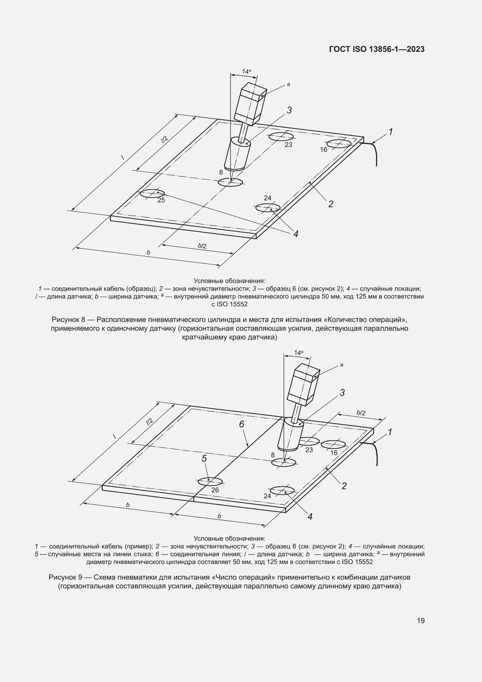 ���� ISO 13856-1-2023. �������� 25