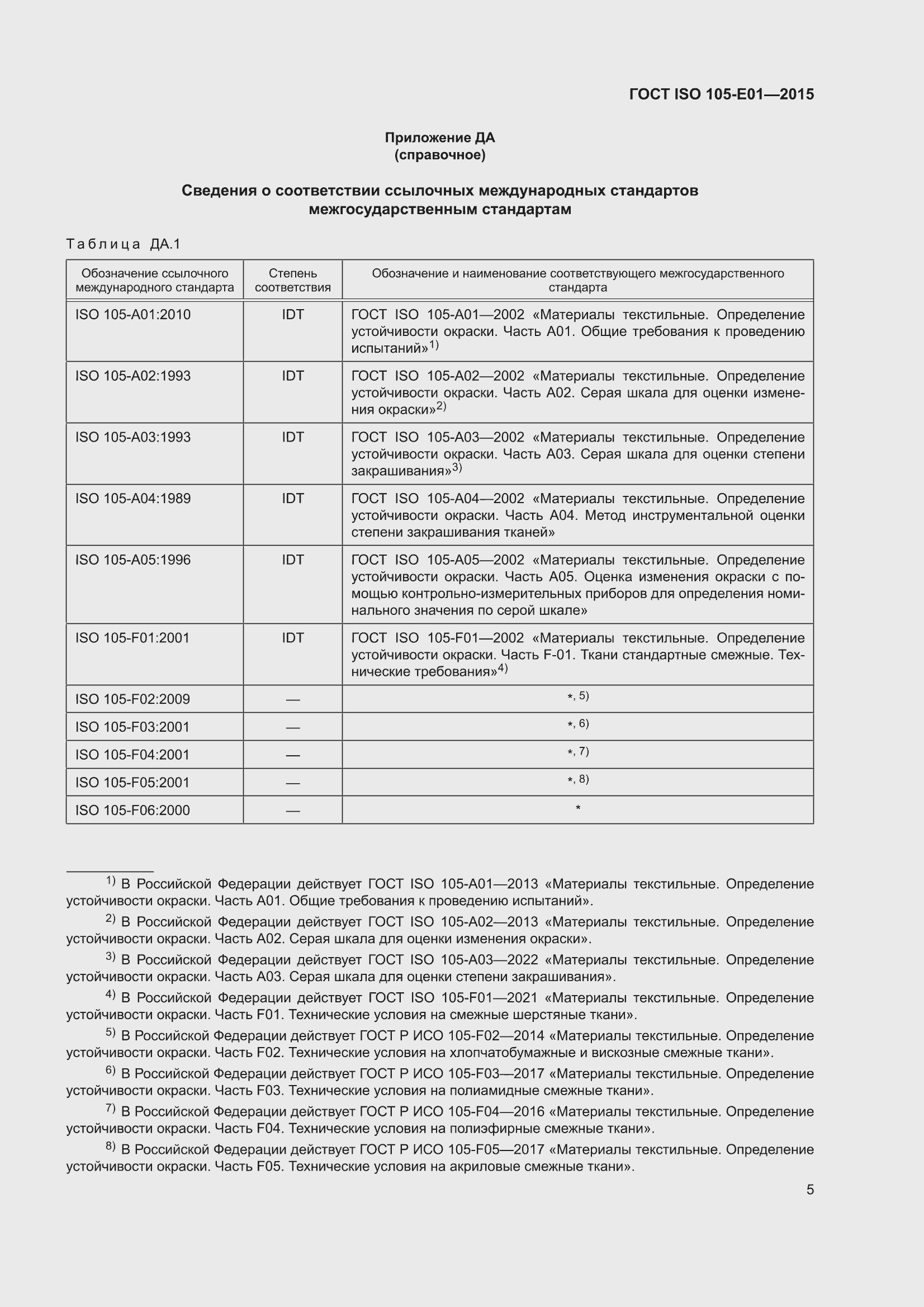 ���� ISO 105-E01-2015. �������� 9