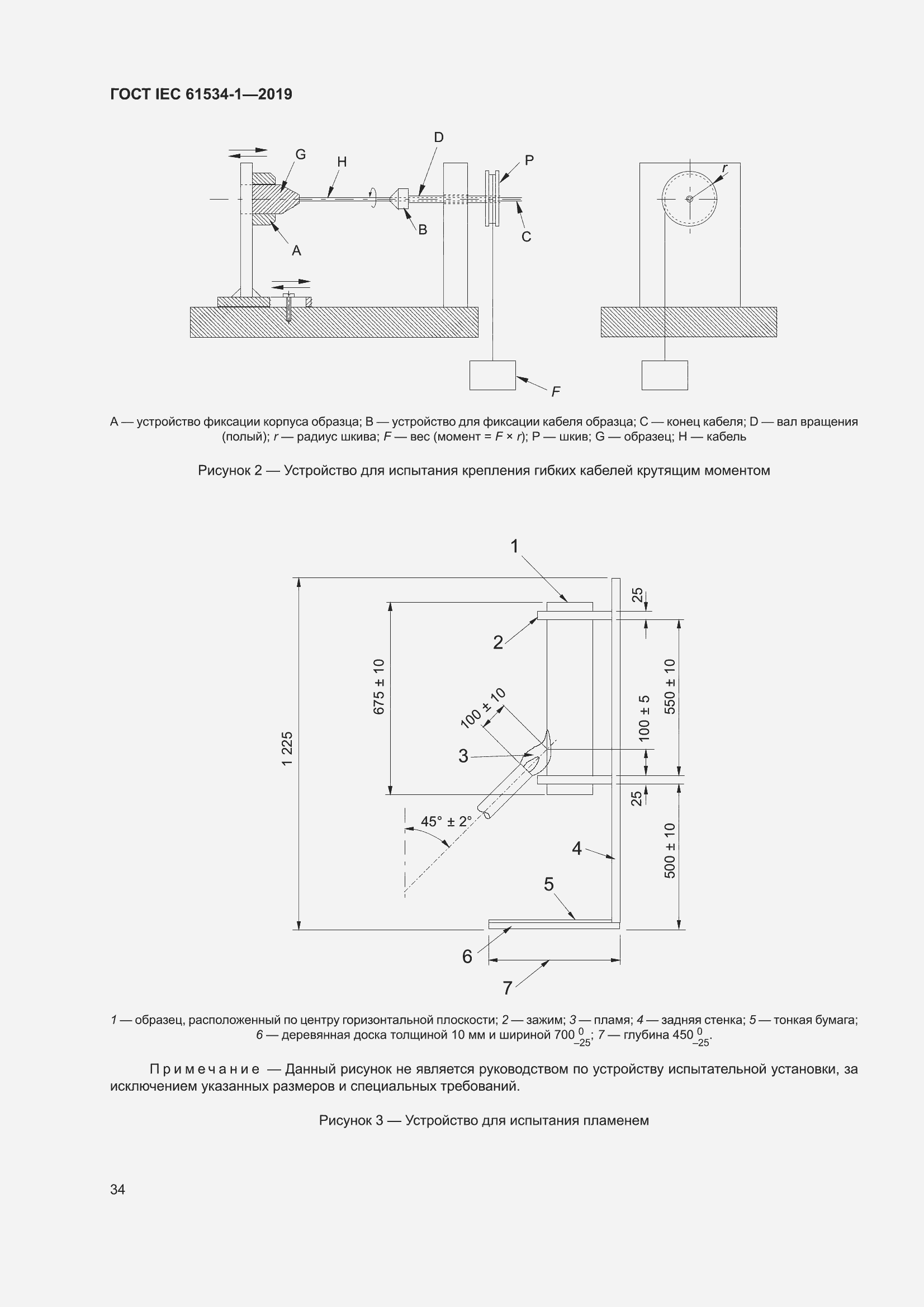 ���� IEC 61534-1-2019. �������� 38