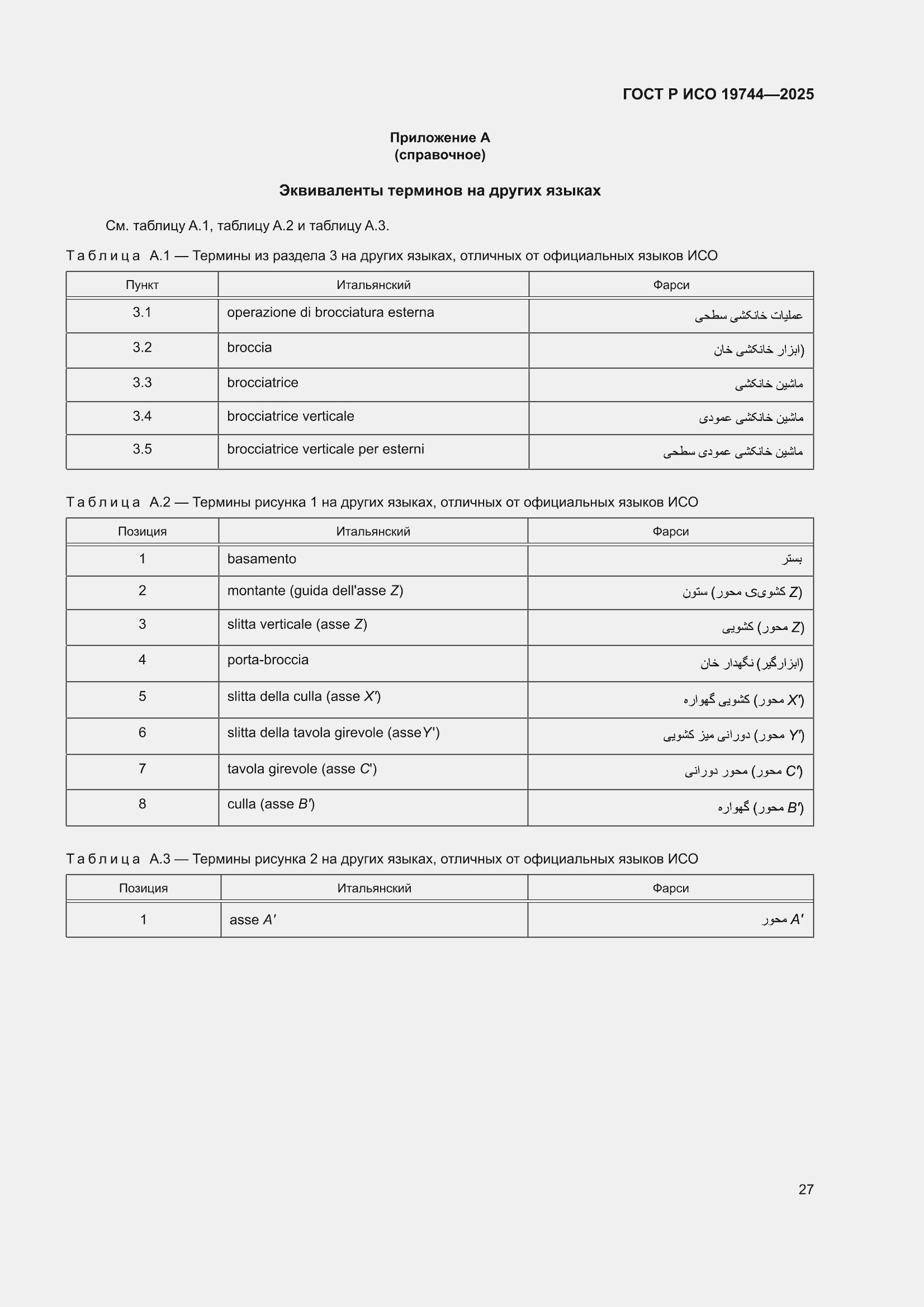 ���� � ��� 19744-2025. �������� 31