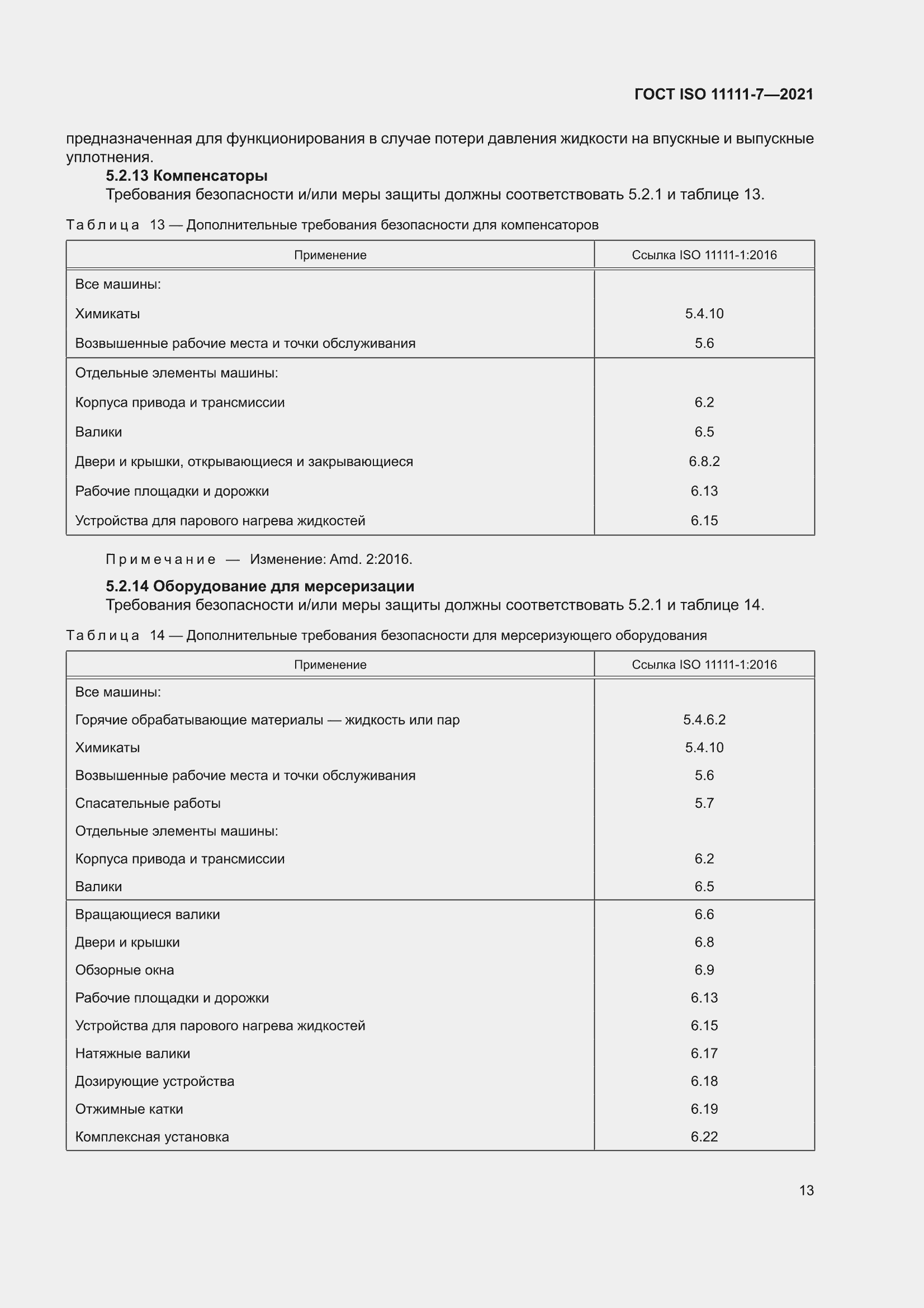 ���� ISO 11111-7-2021. �������� 19