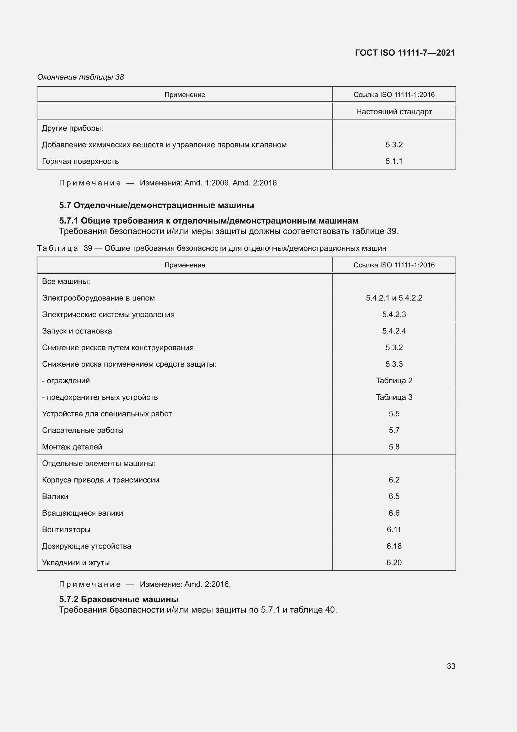 ���� ISO 11111-7-2021. �������� 39