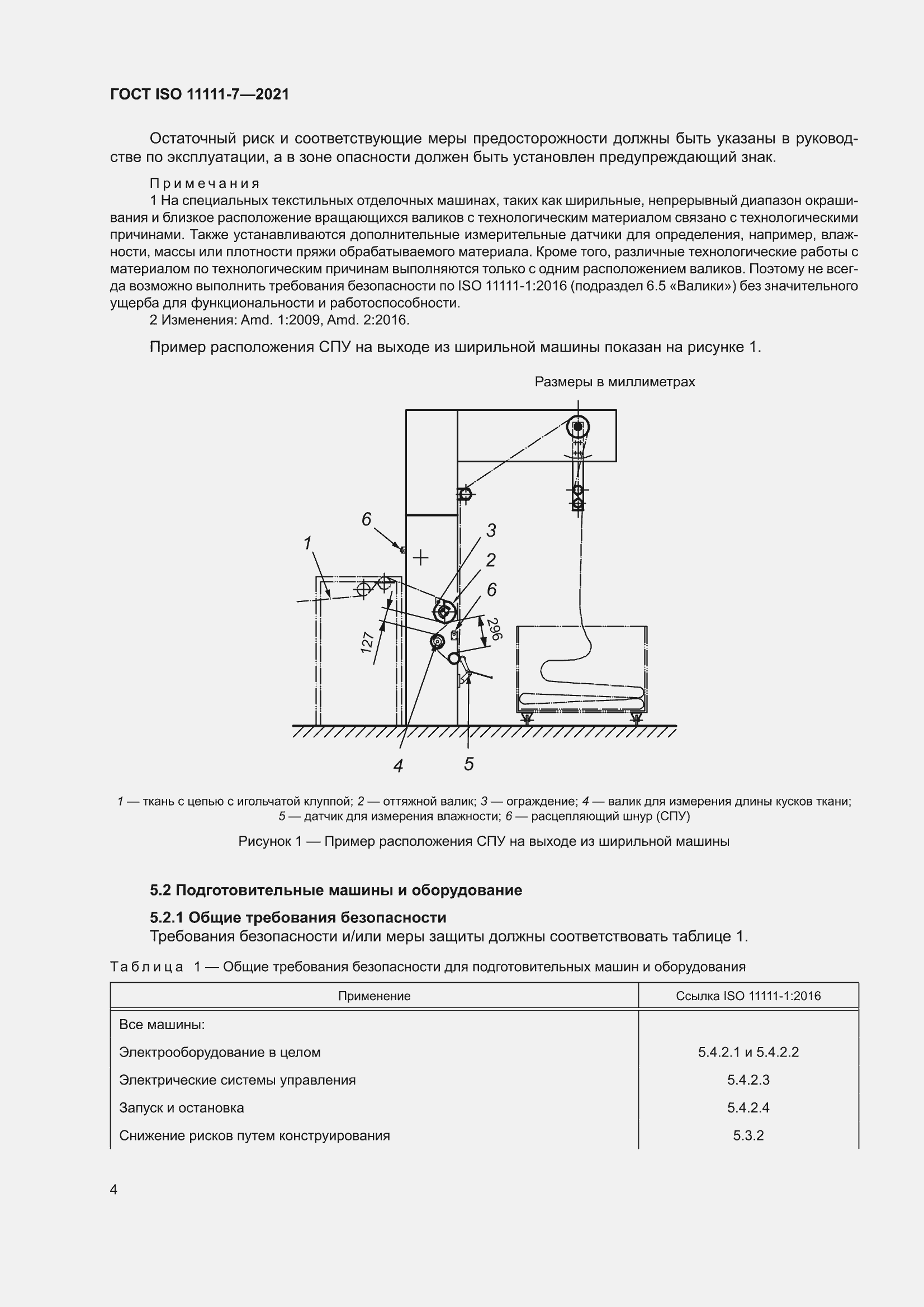 ���� ISO 11111-7-2021. �������� 10