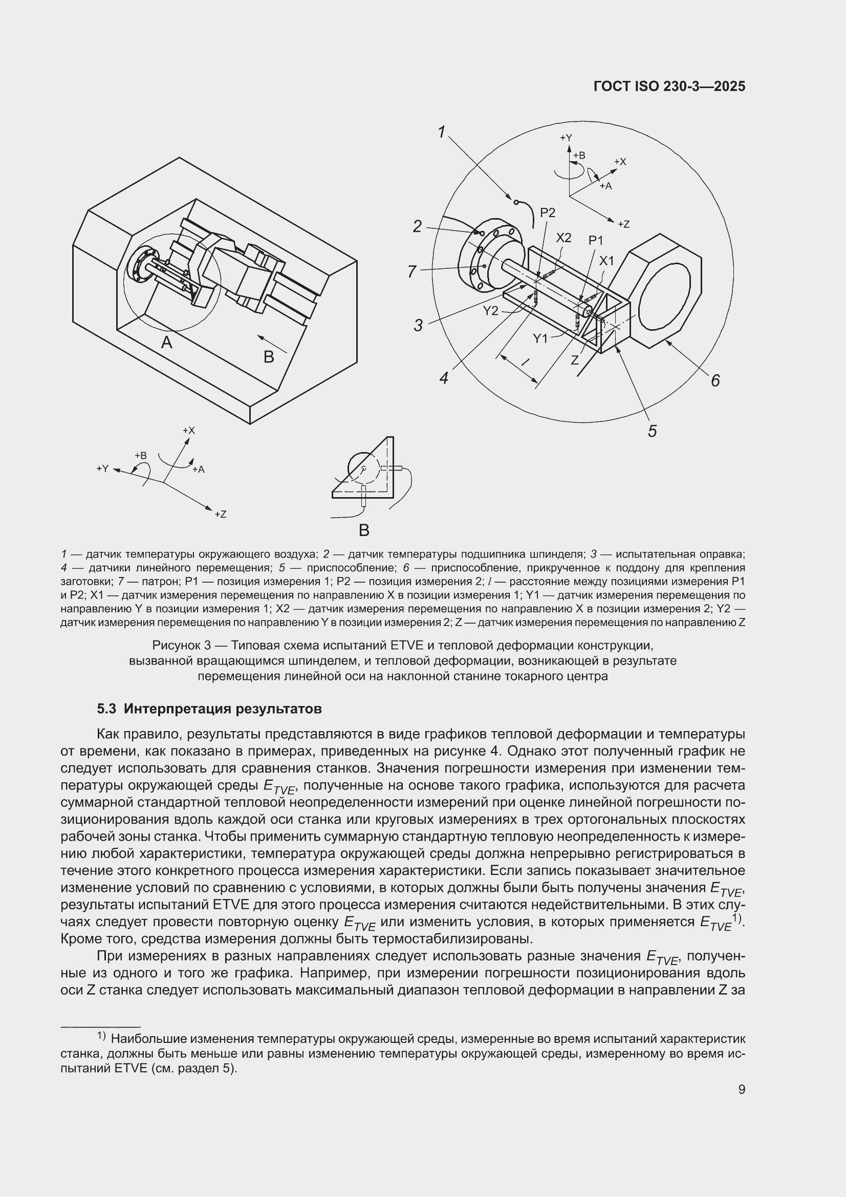 ���� ISO 230-3-2025. �������� 15