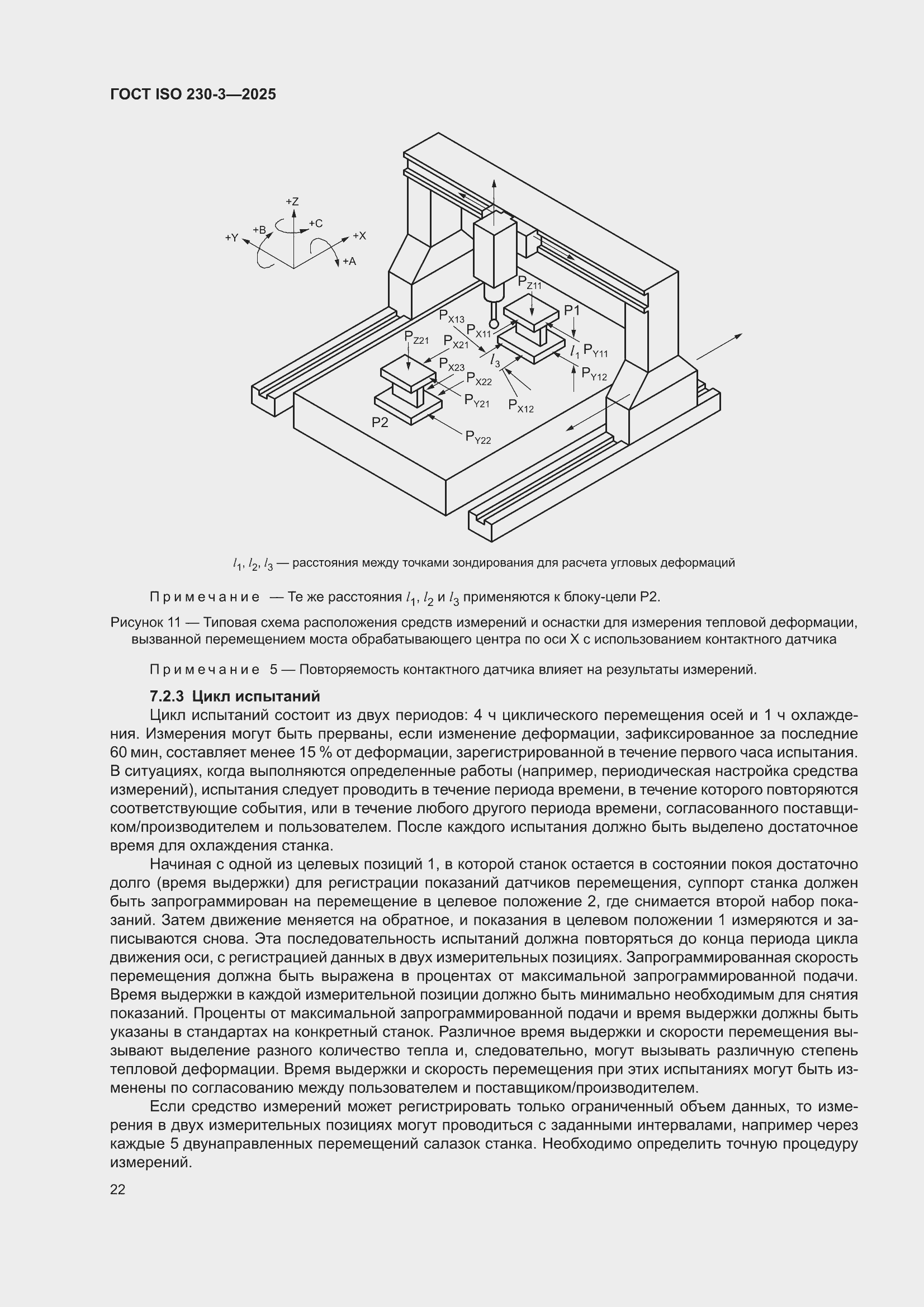 ���� ISO 230-3-2025. �������� 28