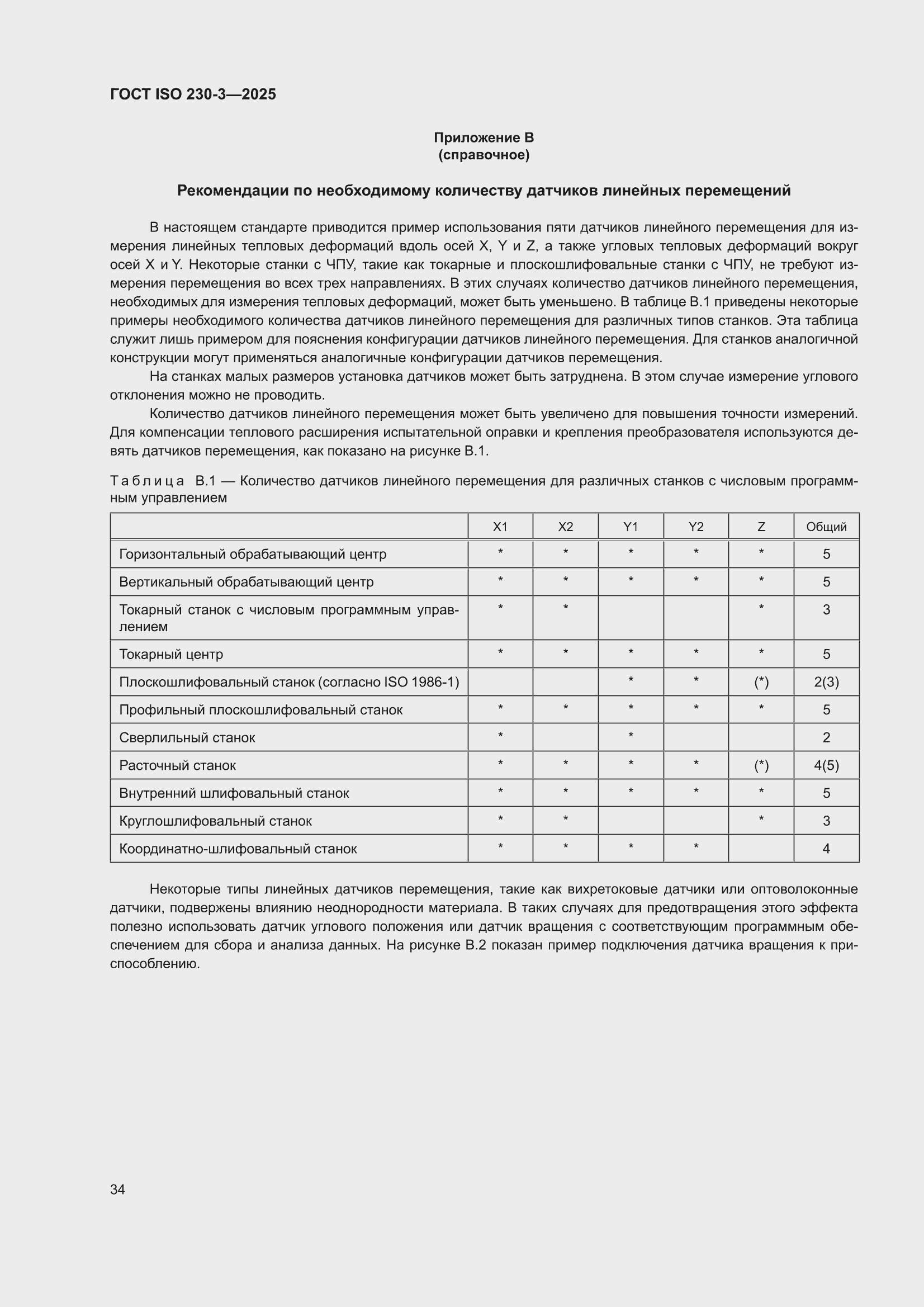 ���� ISO 230-3-2025. �������� 40