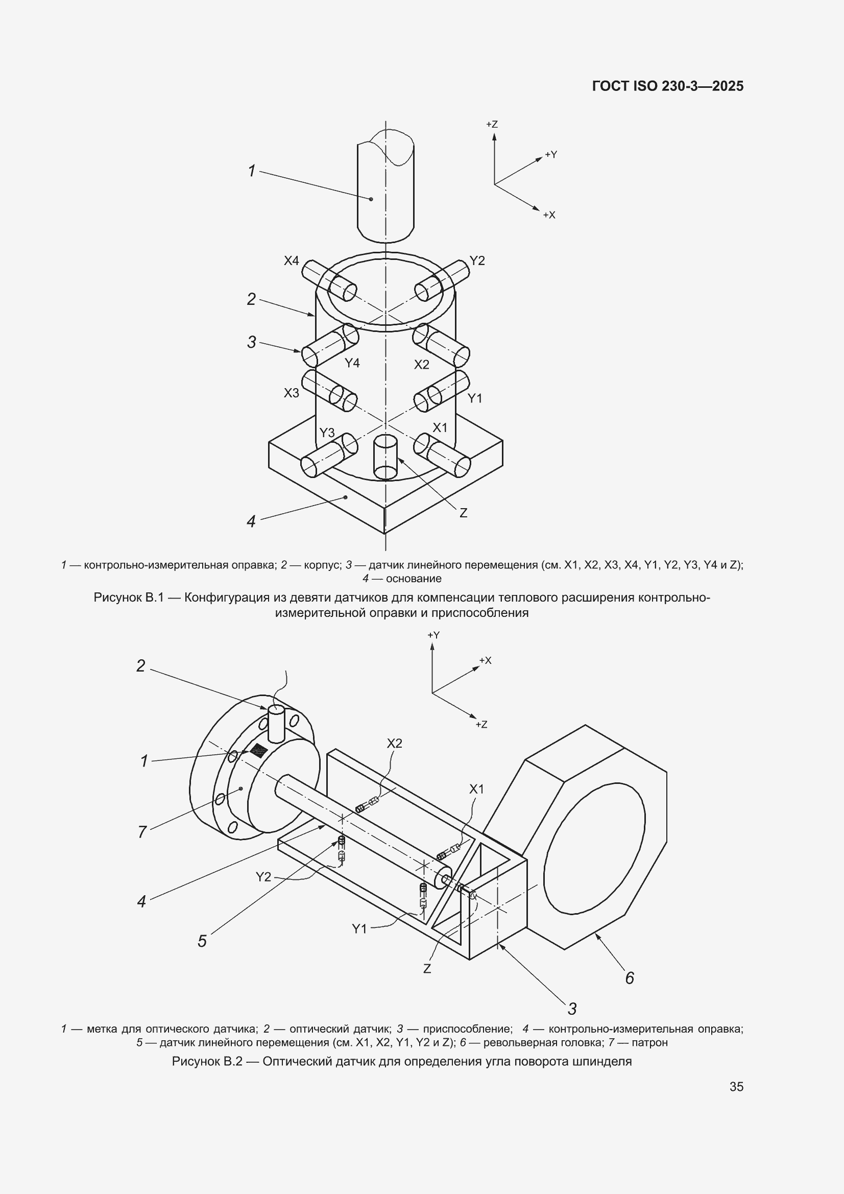 ���� ISO 230-3-2025. �������� 41