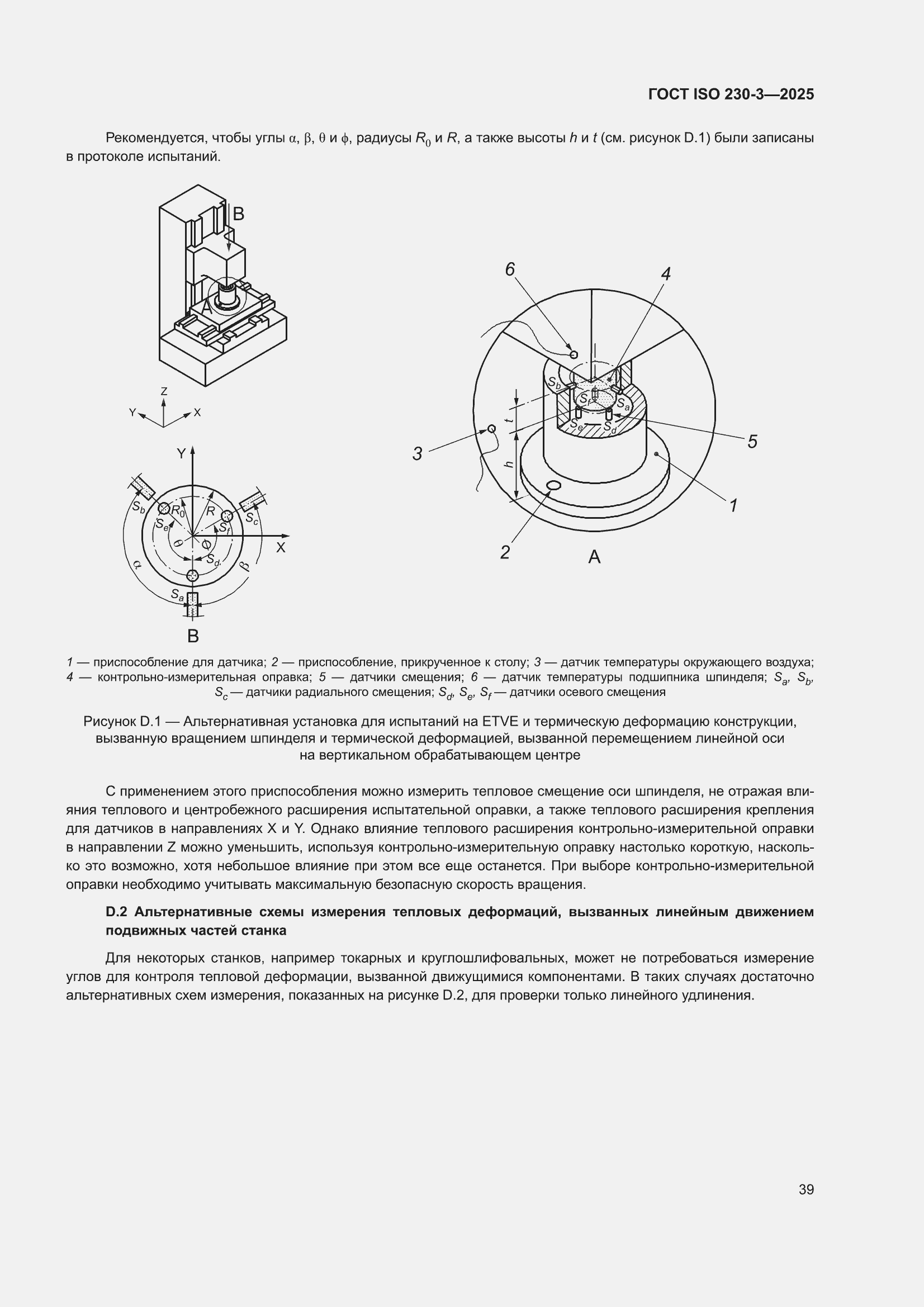 ���� ISO 230-3-2025. �������� 45
