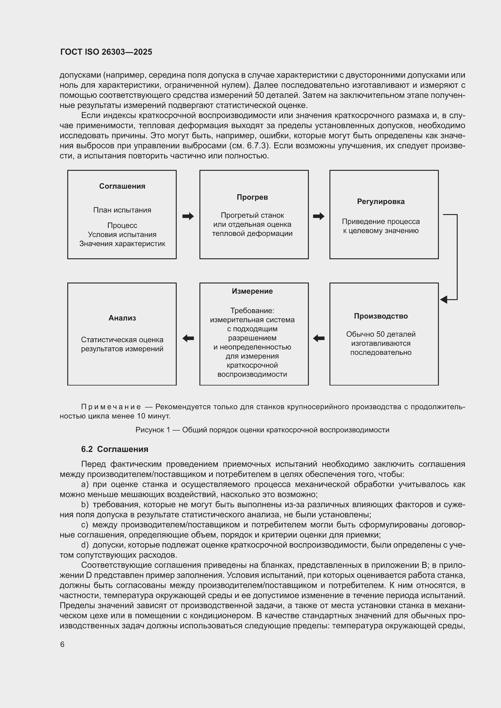 ���� ISO 26303-2025. �������� 12