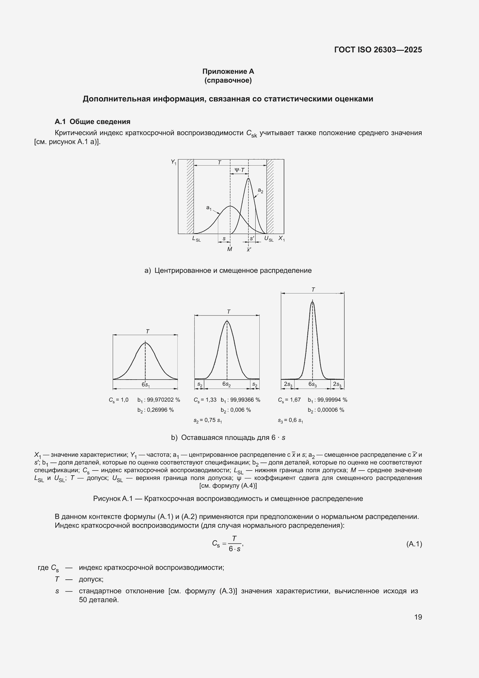 ���� ISO 26303-2025. �������� 25