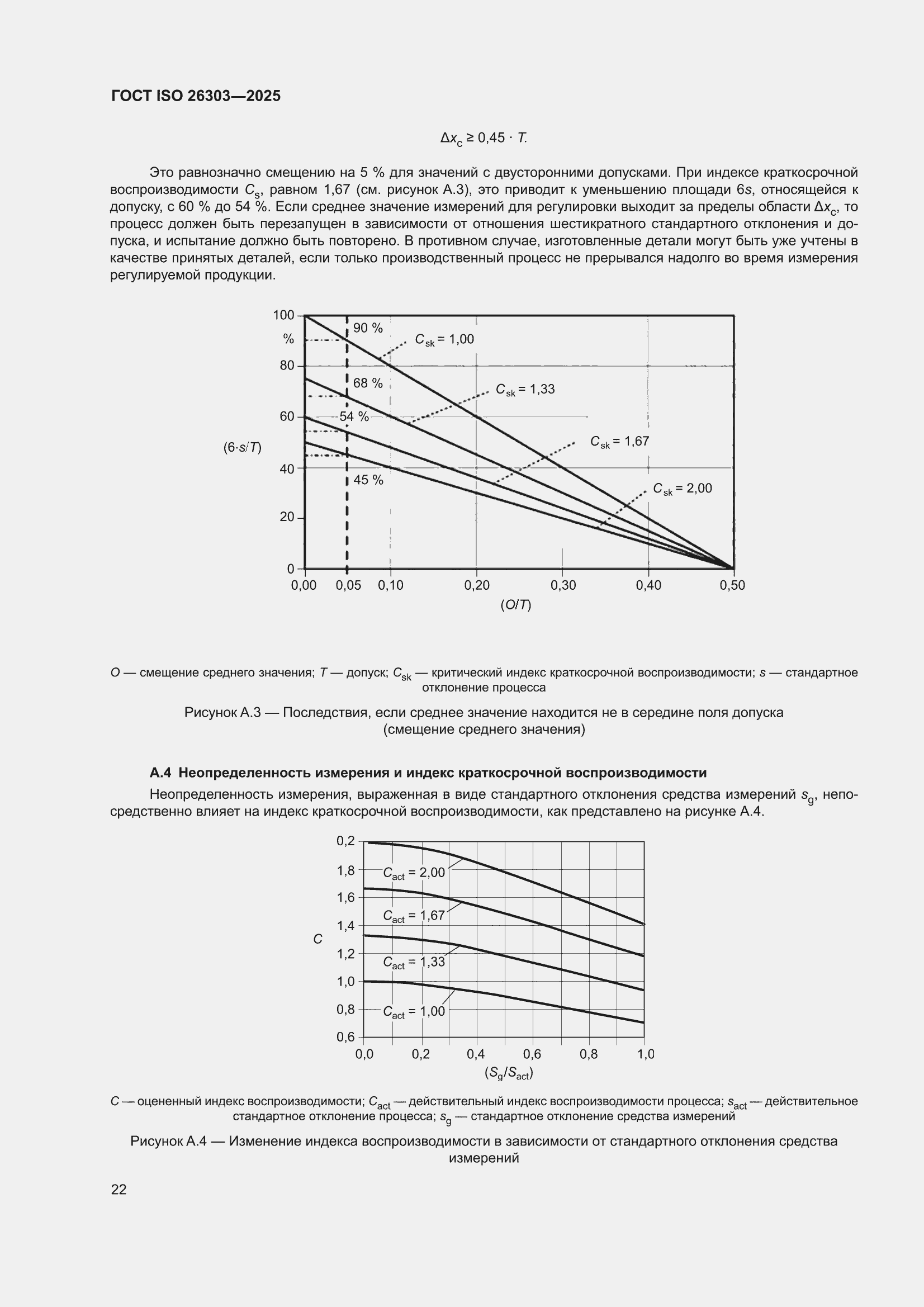 ���� ISO 26303-2025. �������� 28