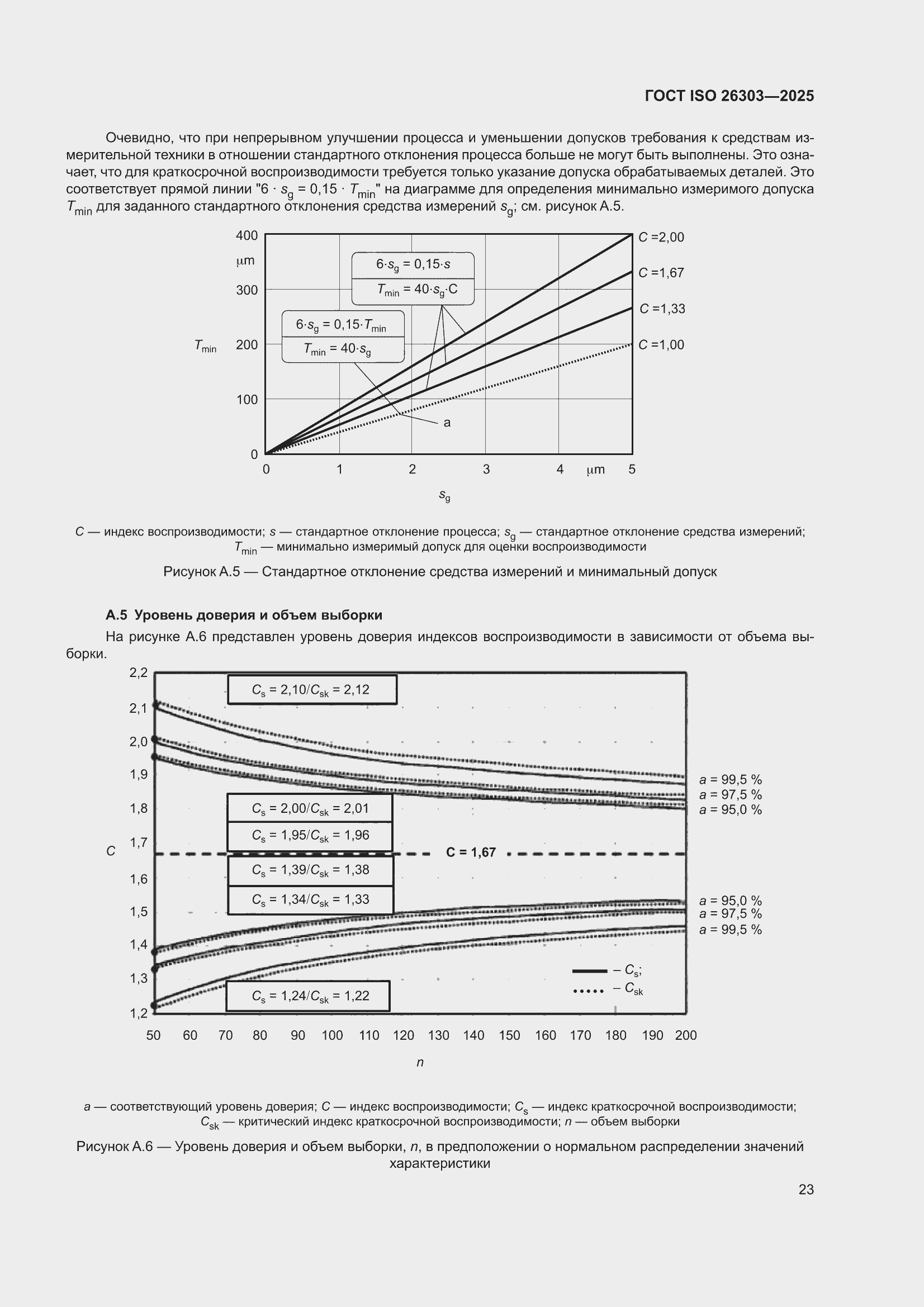 ���� ISO 26303-2025. �������� 29