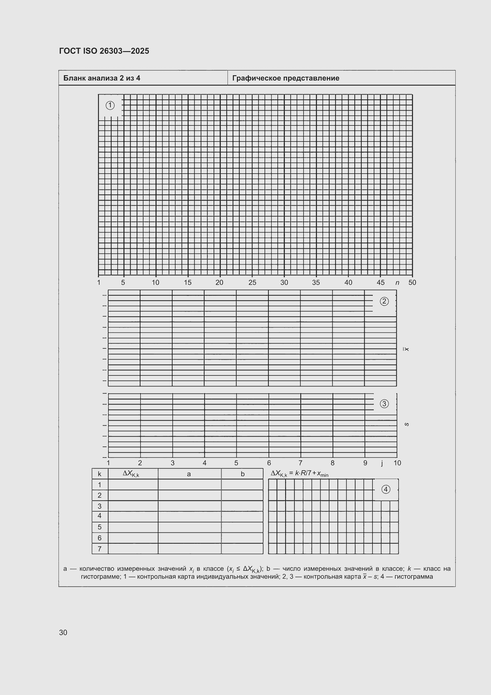 ���� ISO 26303-2025. �������� 36