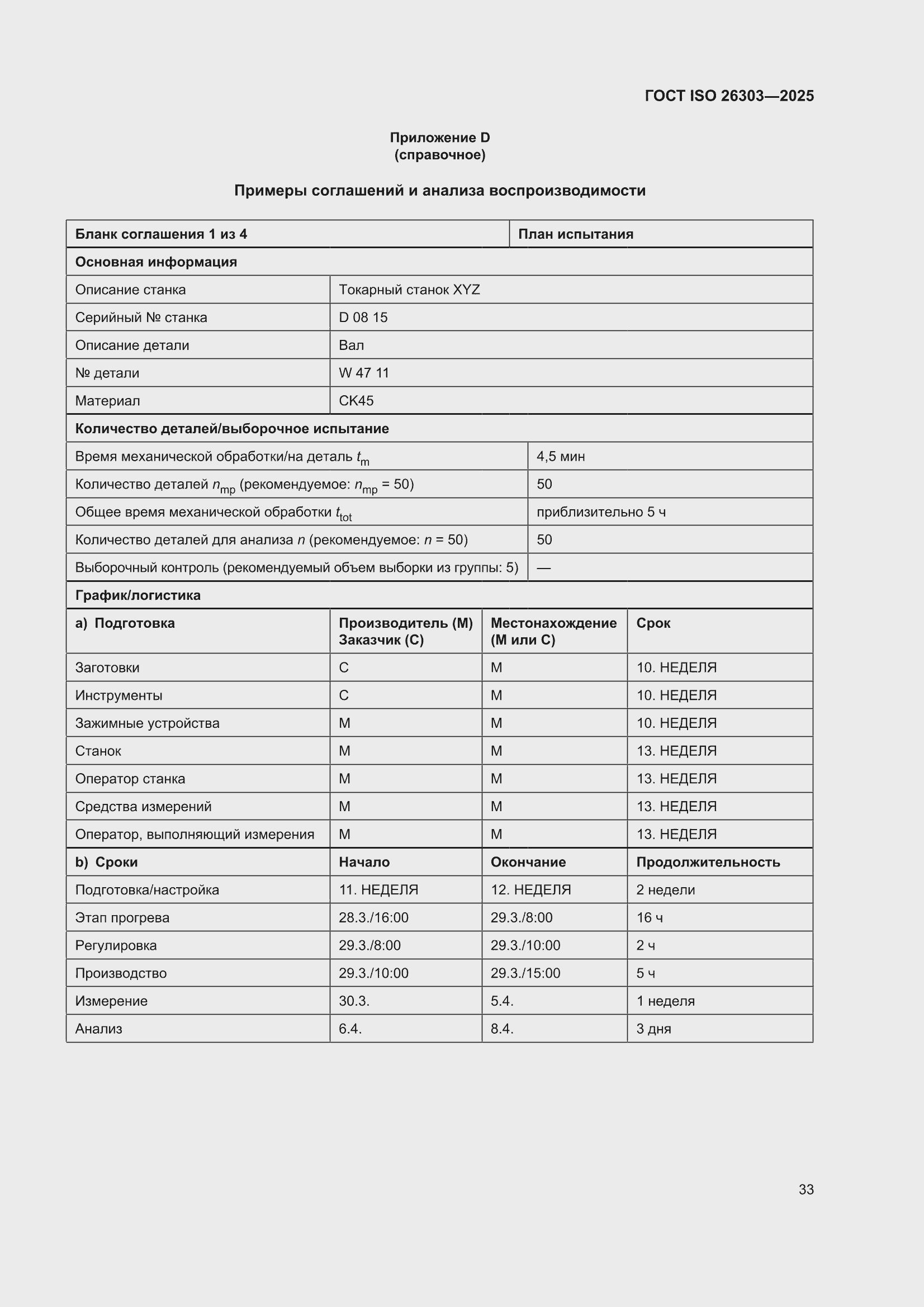 ���� ISO 26303-2025. �������� 39