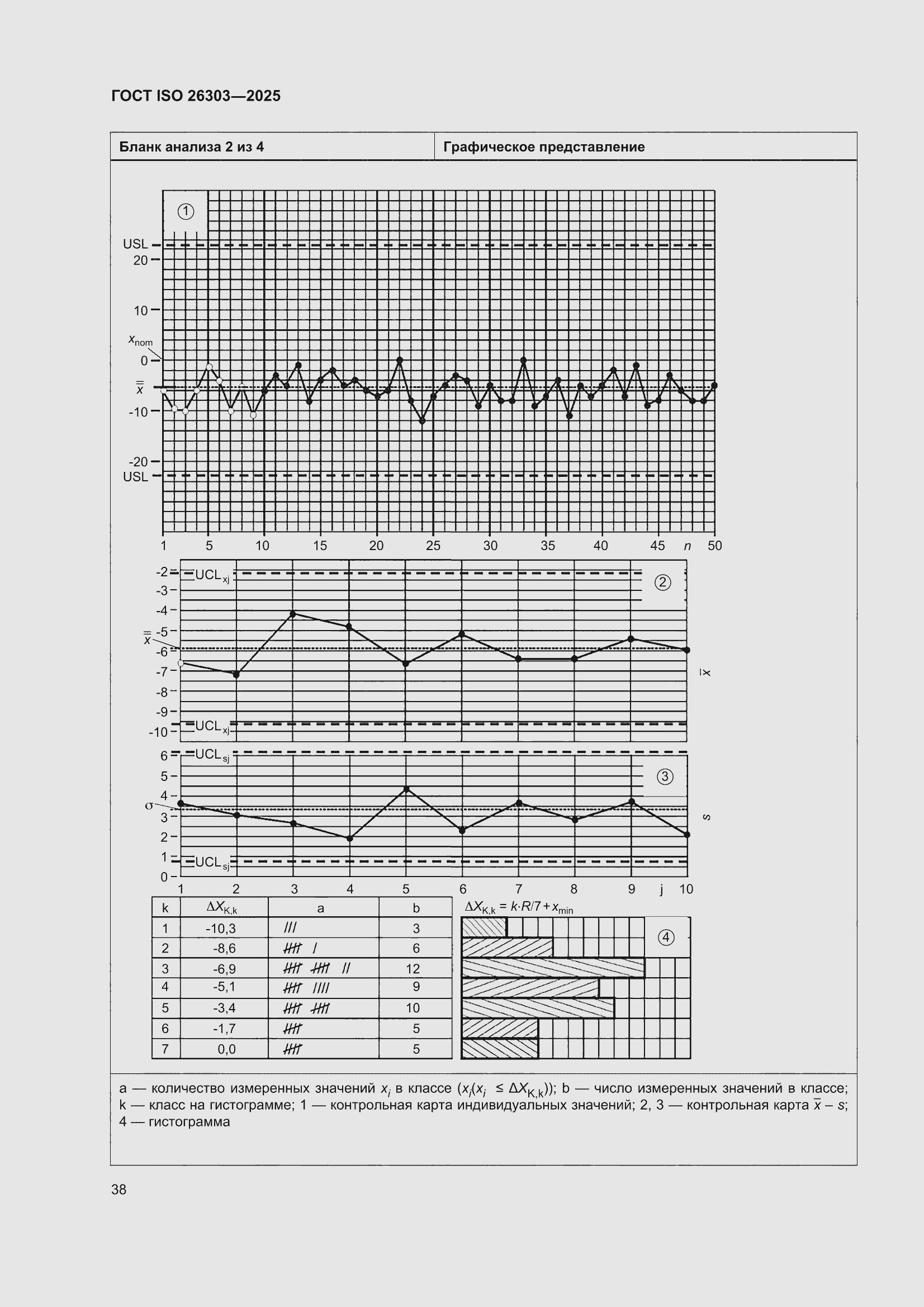 ���� ISO 26303-2025. �������� 44