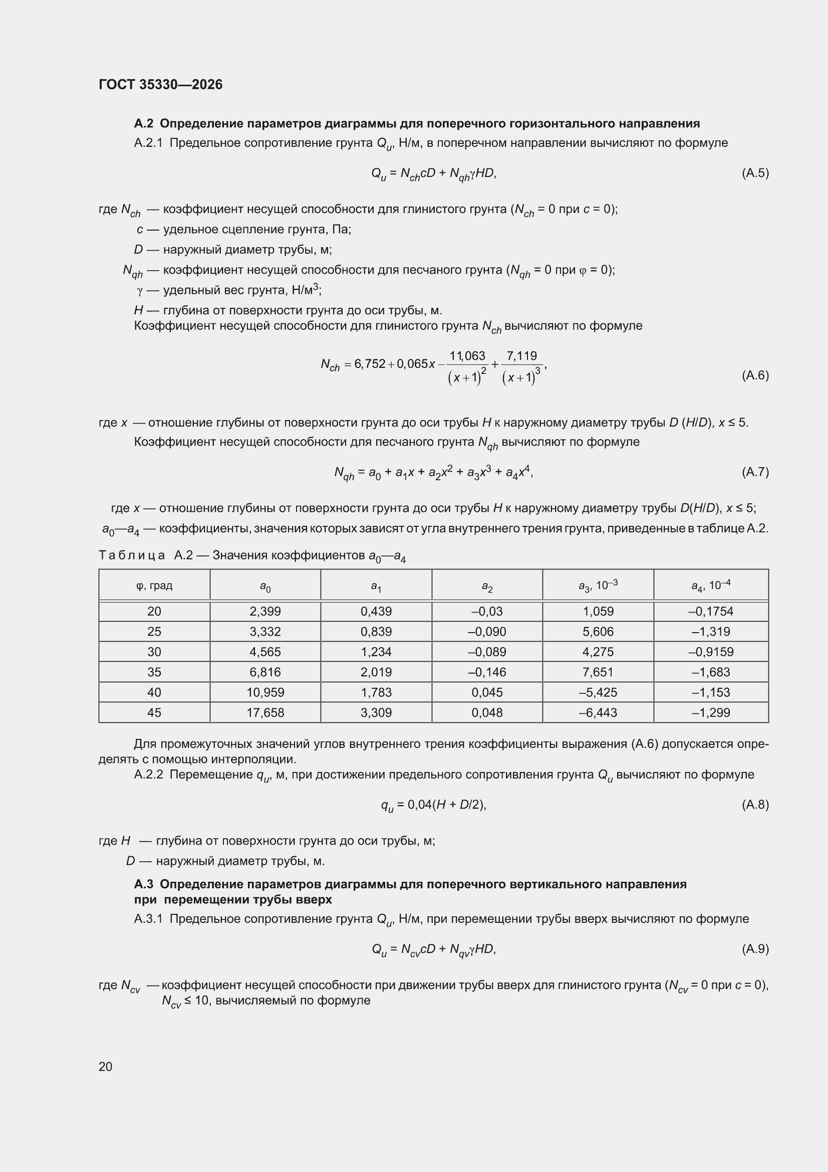 ���� 35330-2026. �������� 24