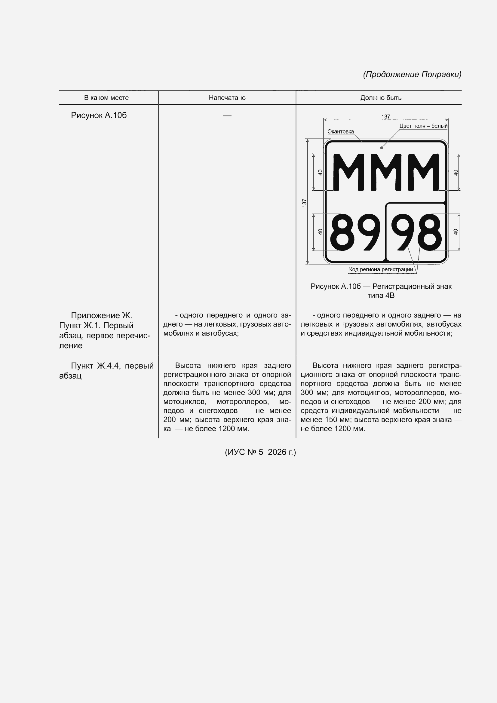 �������� � ���� � 50577-2018