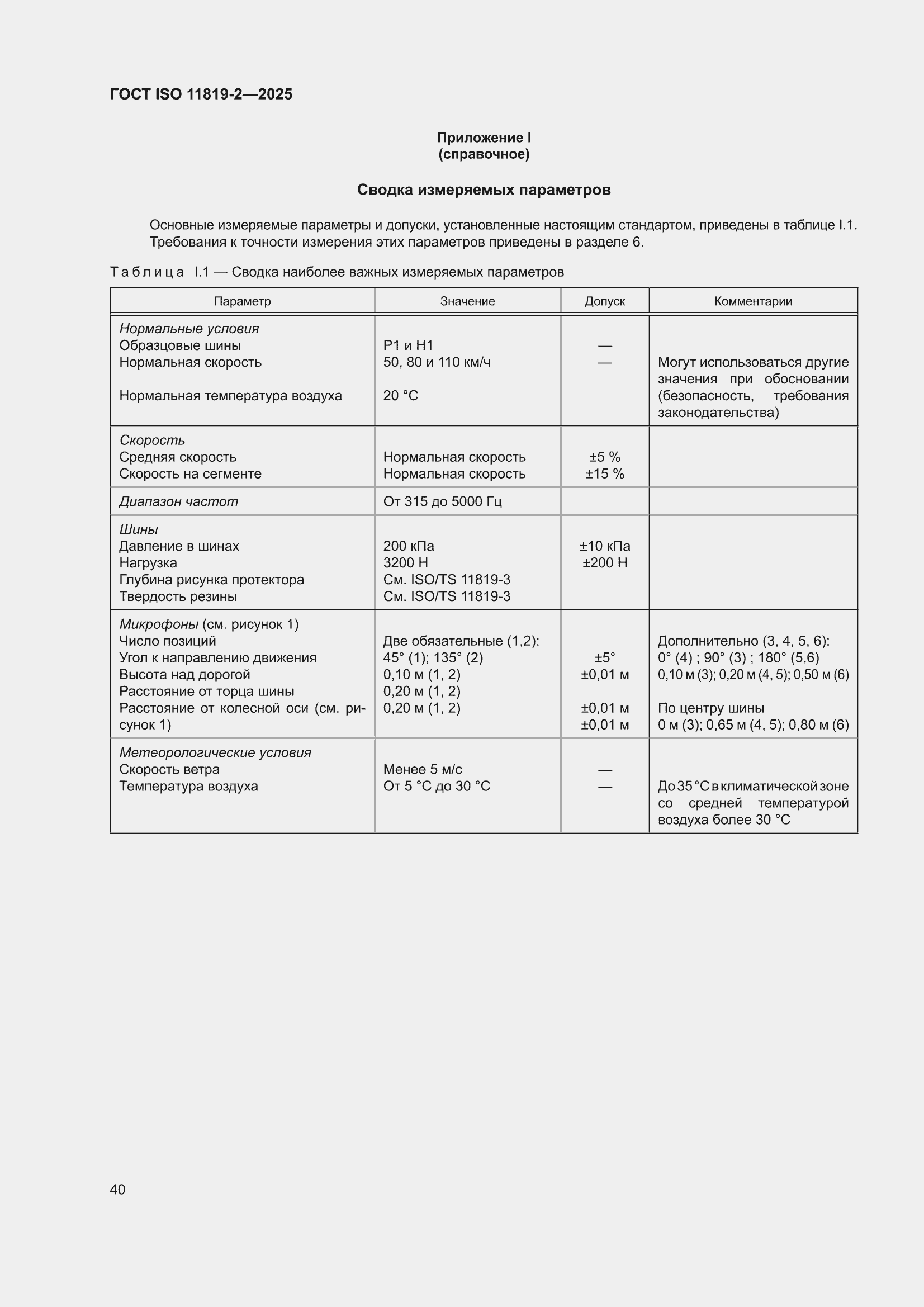 ���� ISO 11819-2-2025. �������� 46