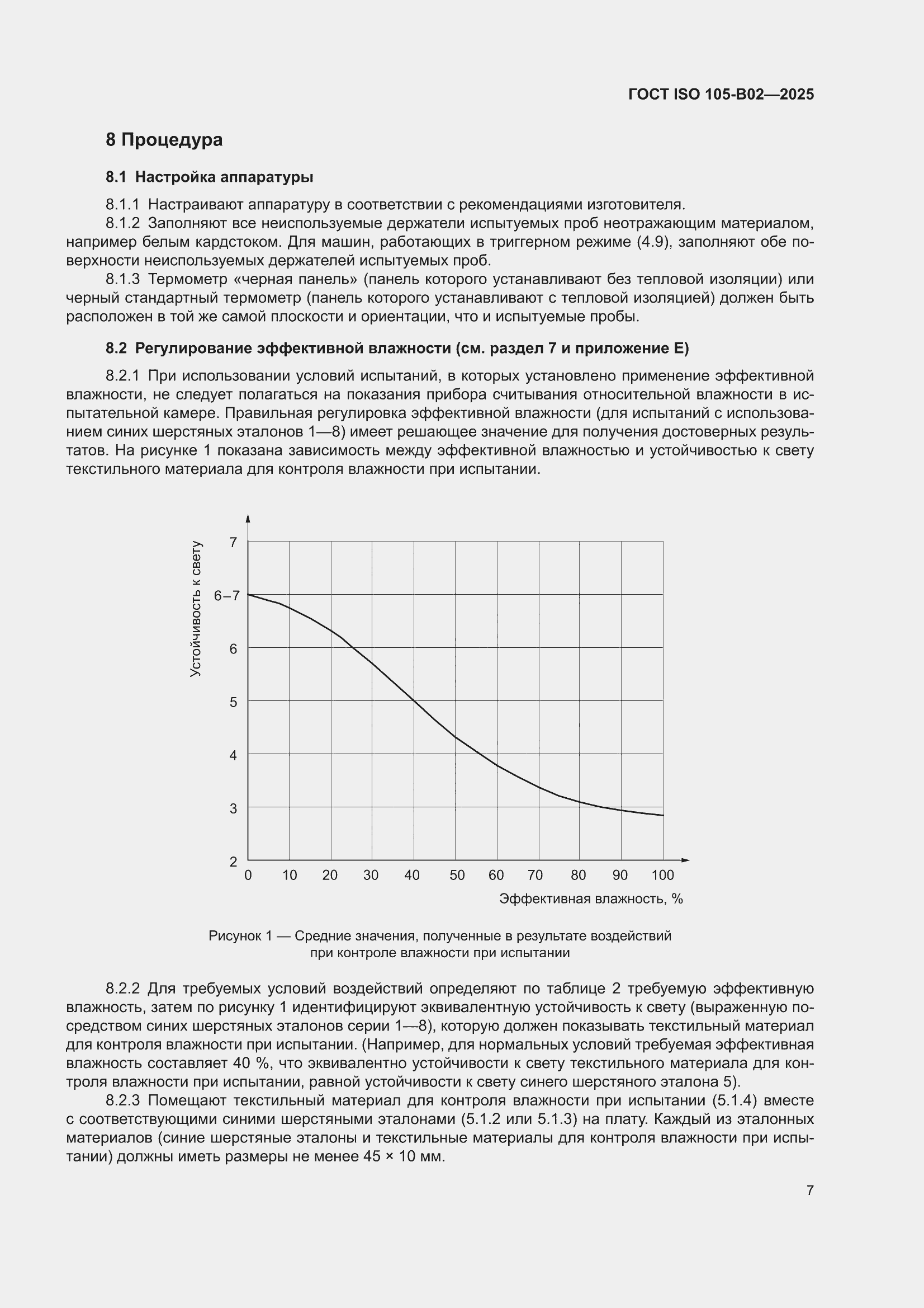 ���� ISO 105-B02-2025. �������� 11