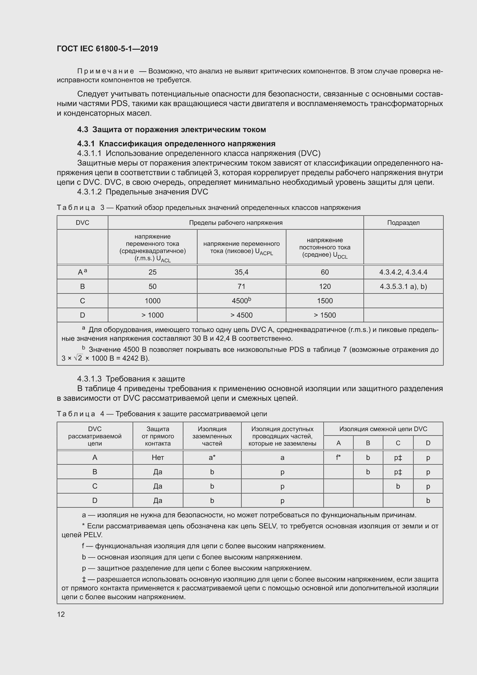 ���� IEC 61800-5-1-2019. �������� 16