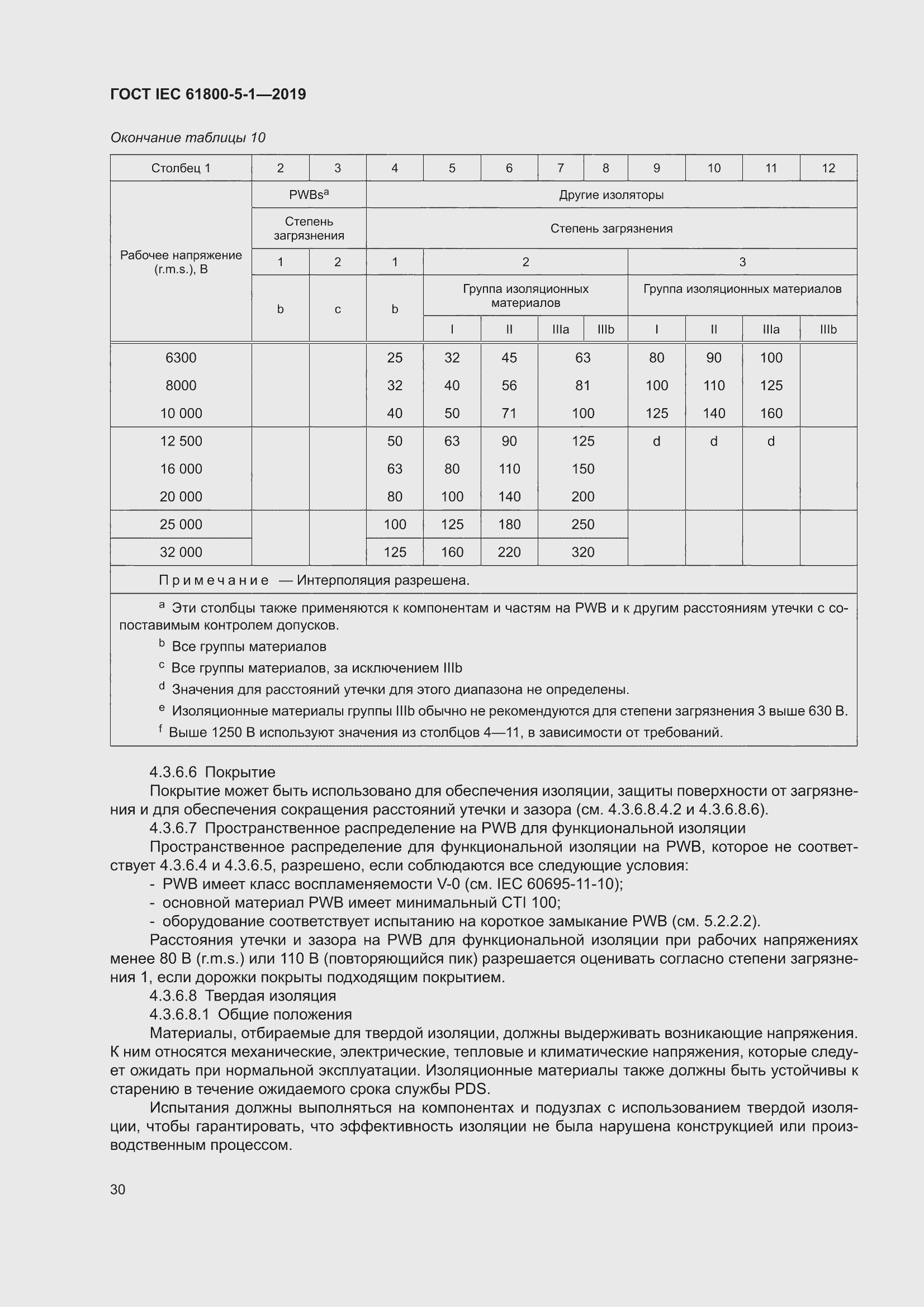 ���� IEC 61800-5-1-2019. �������� 34