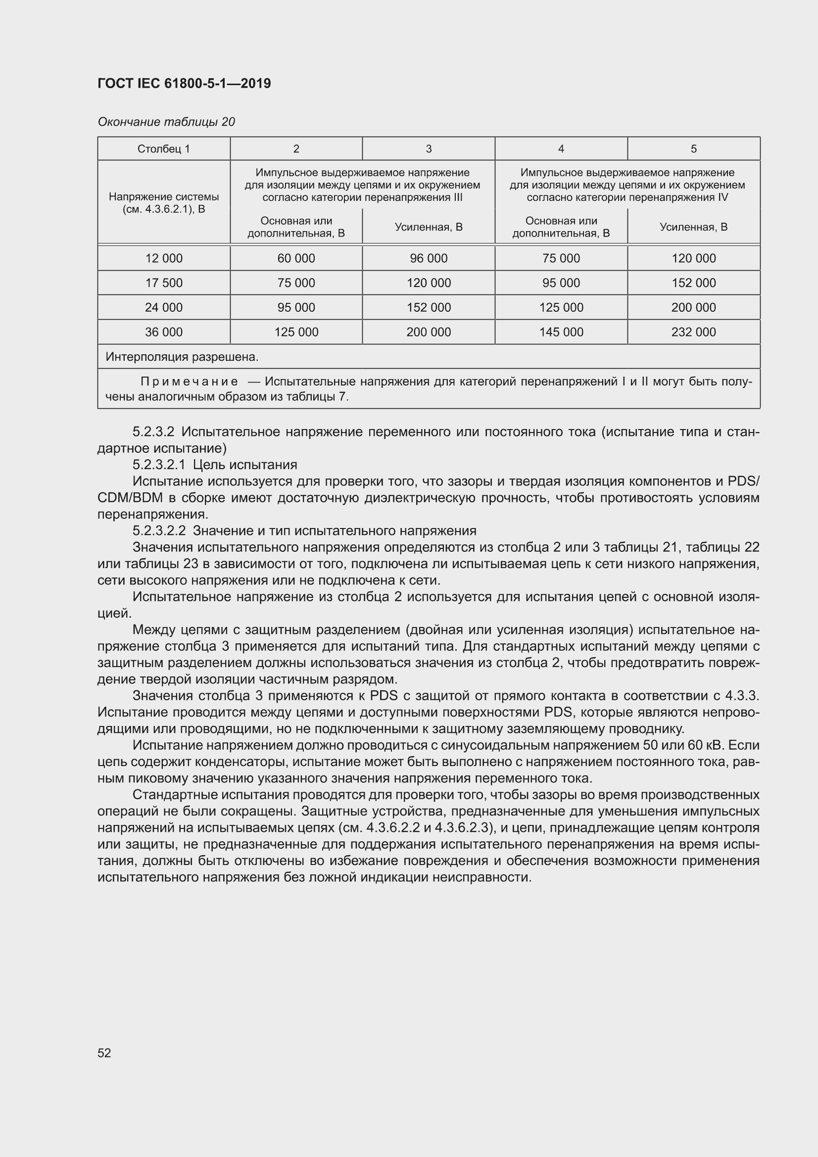 ���� IEC 61800-5-1-2019. �������� 56