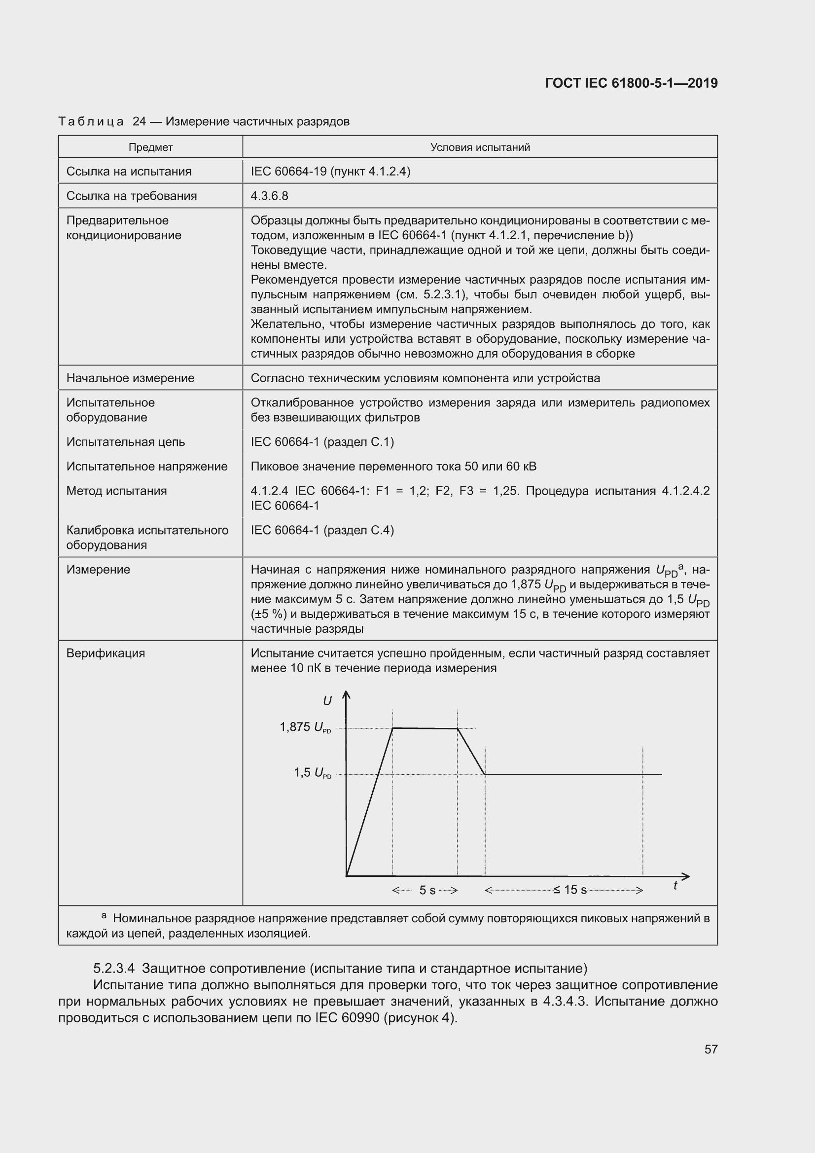 ���� IEC 61800-5-1-2019. �������� 61