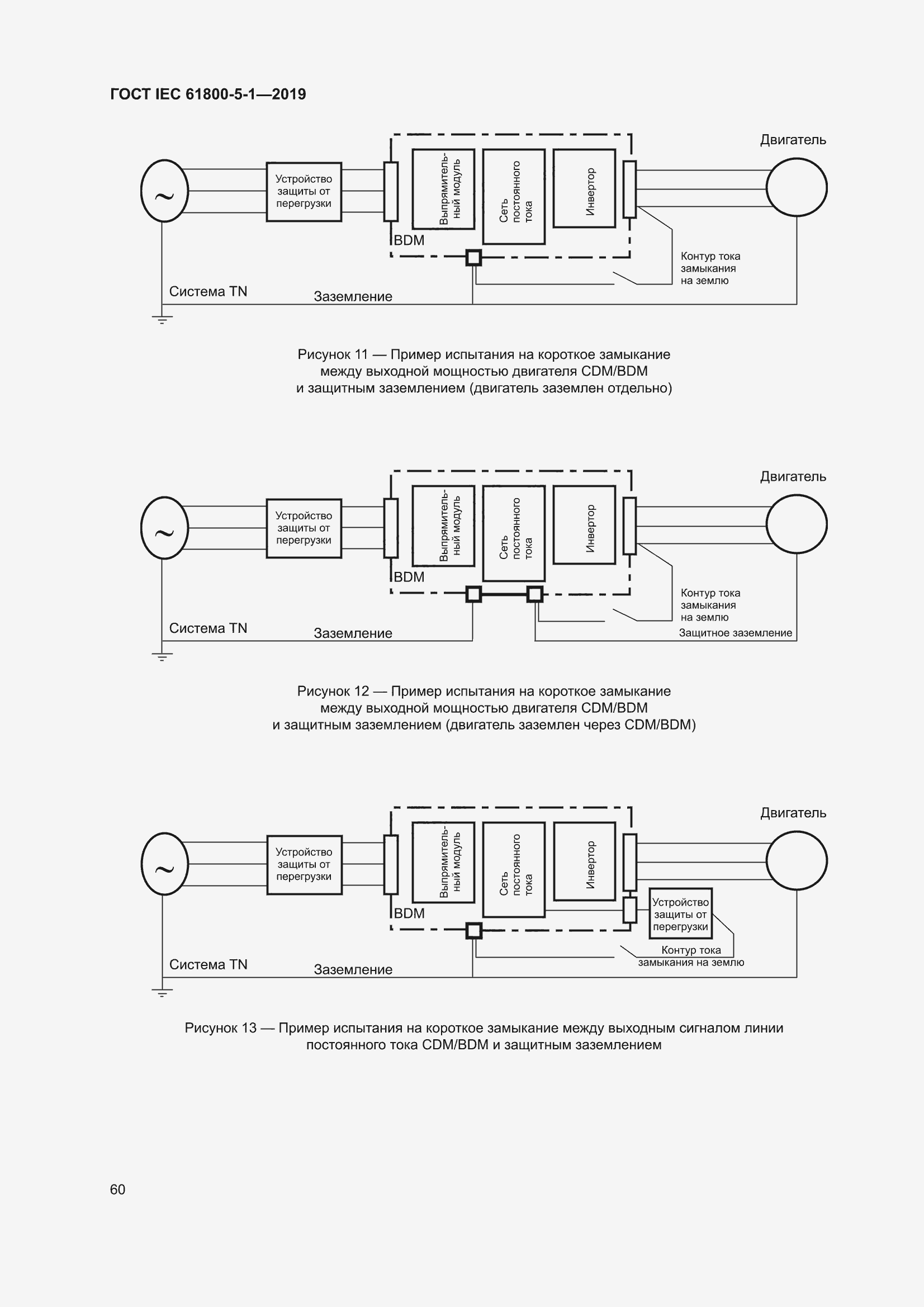 ���� IEC 61800-5-1-2019. �������� 64