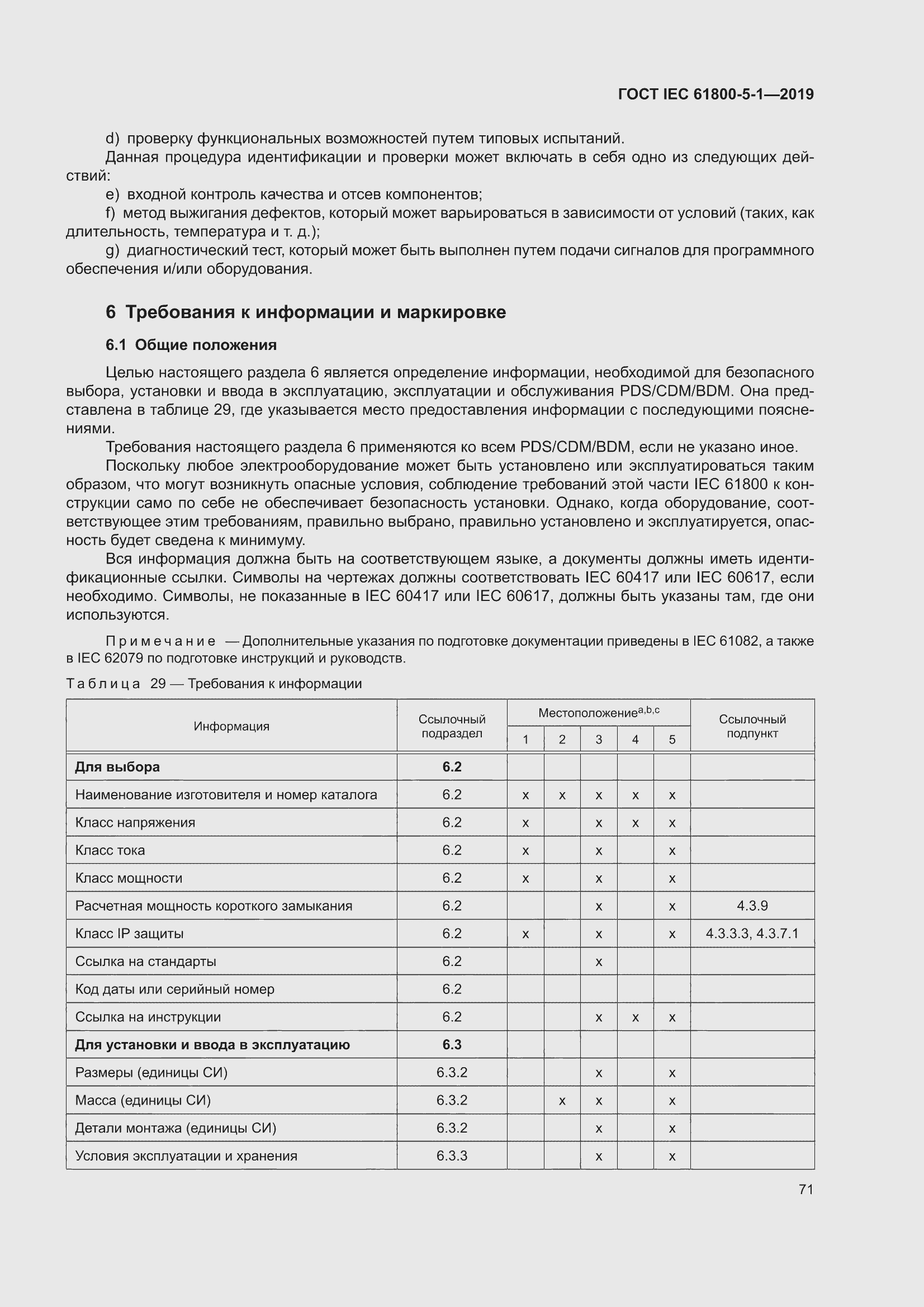 ���� IEC 61800-5-1-2019. �������� 75
