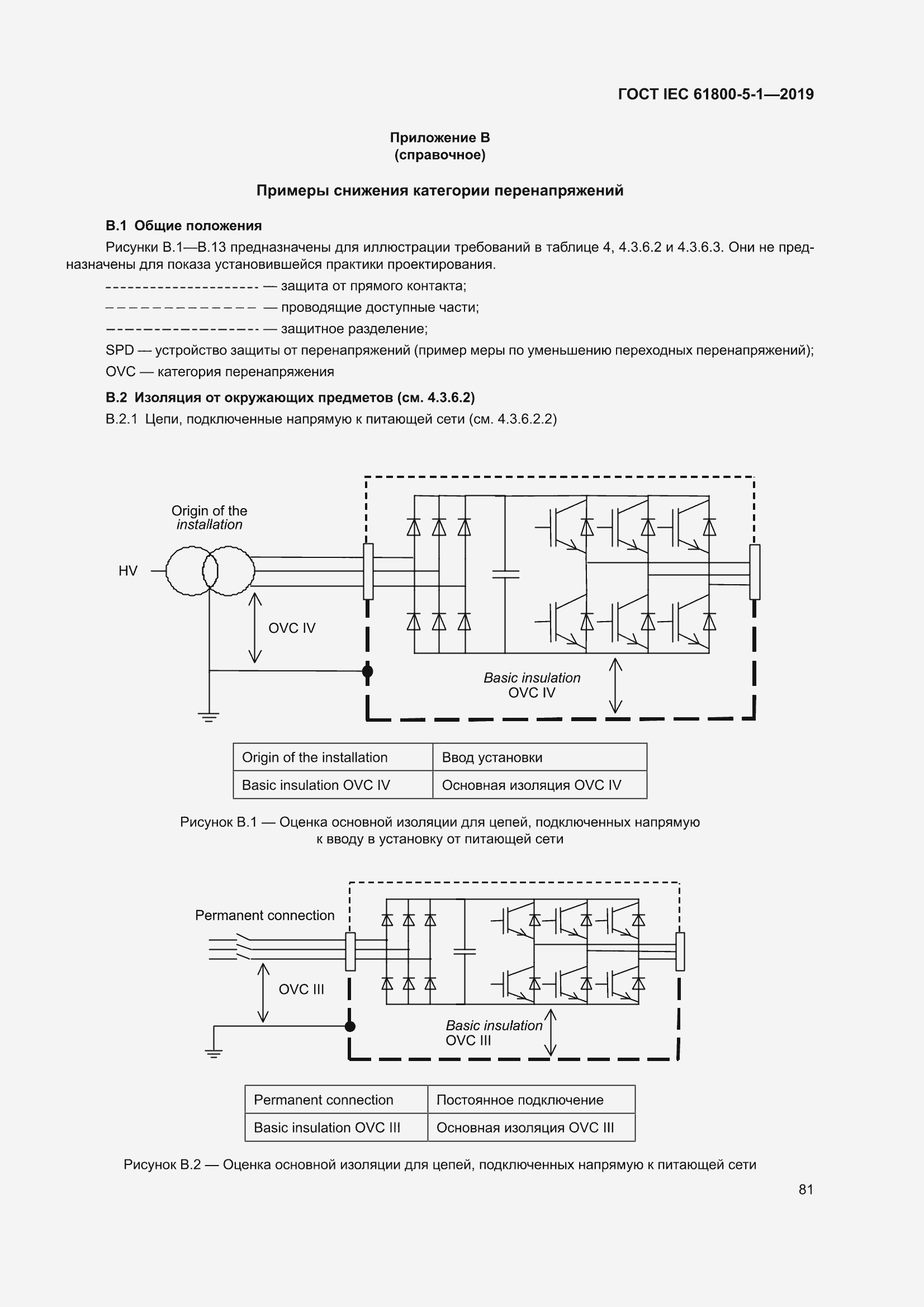 ���� IEC 61800-5-1-2019. �������� 85