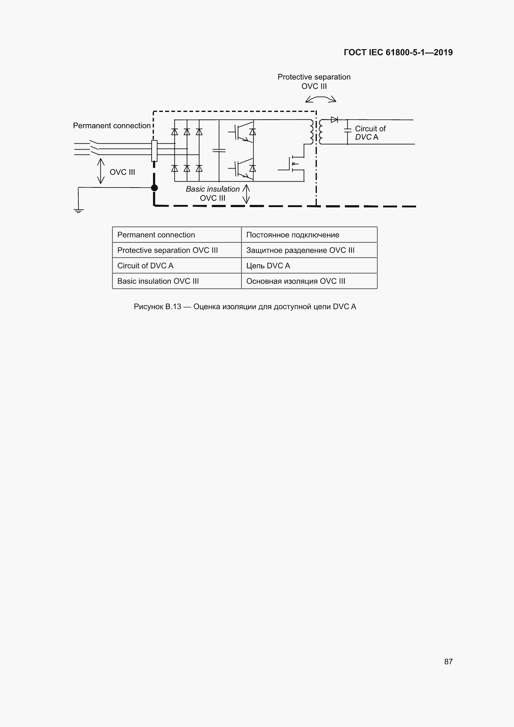 ���� IEC 61800-5-1-2019. �������� 91