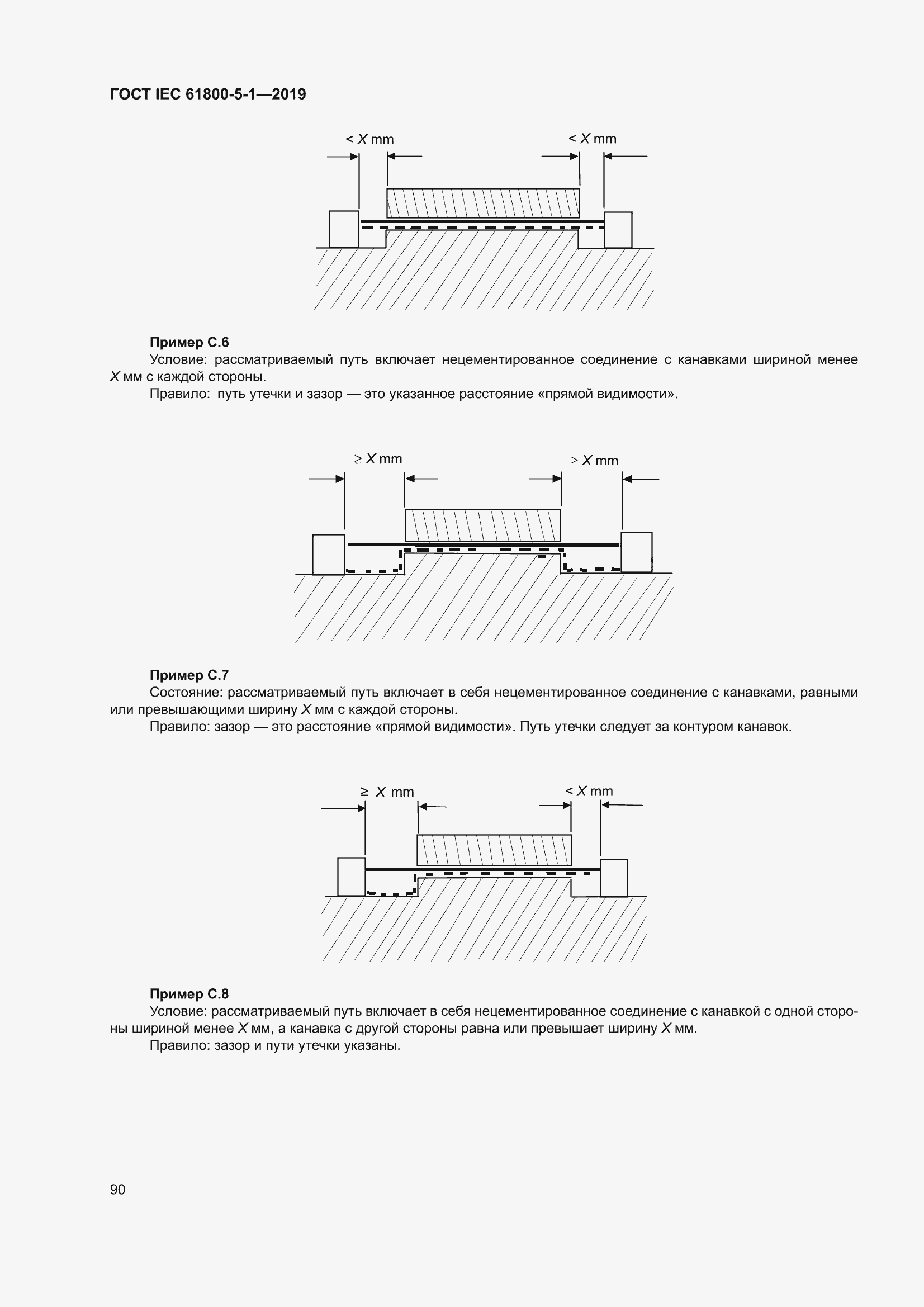 ���� IEC 61800-5-1-2019. �������� 94