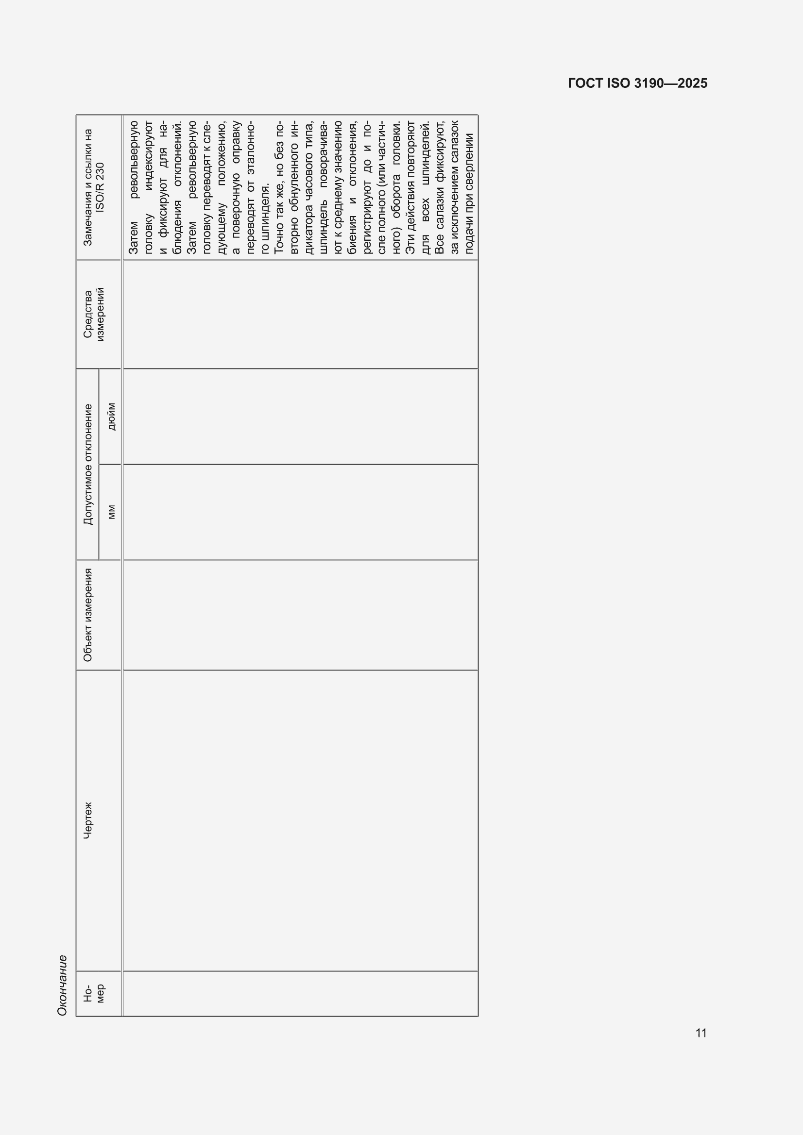 ���� ISO 3190-2025. �������� 15