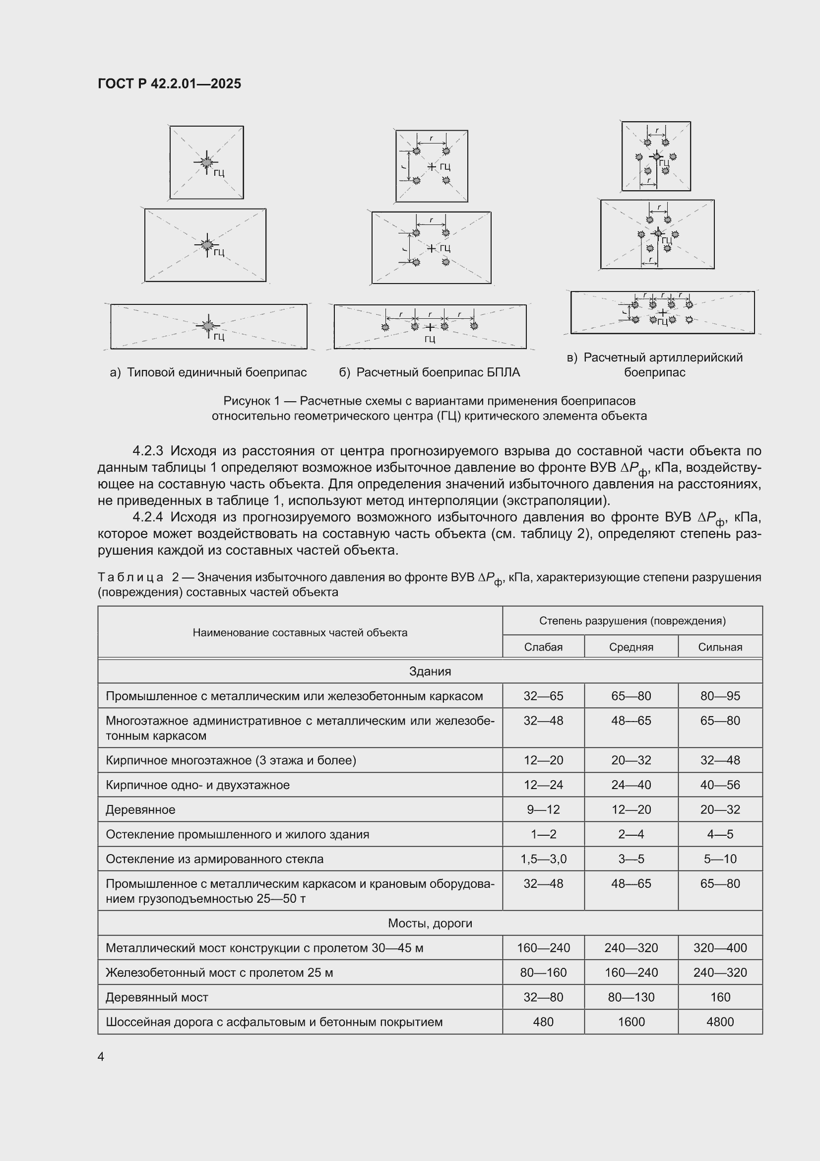 ���� � 42.2.01-2025. �������� 8