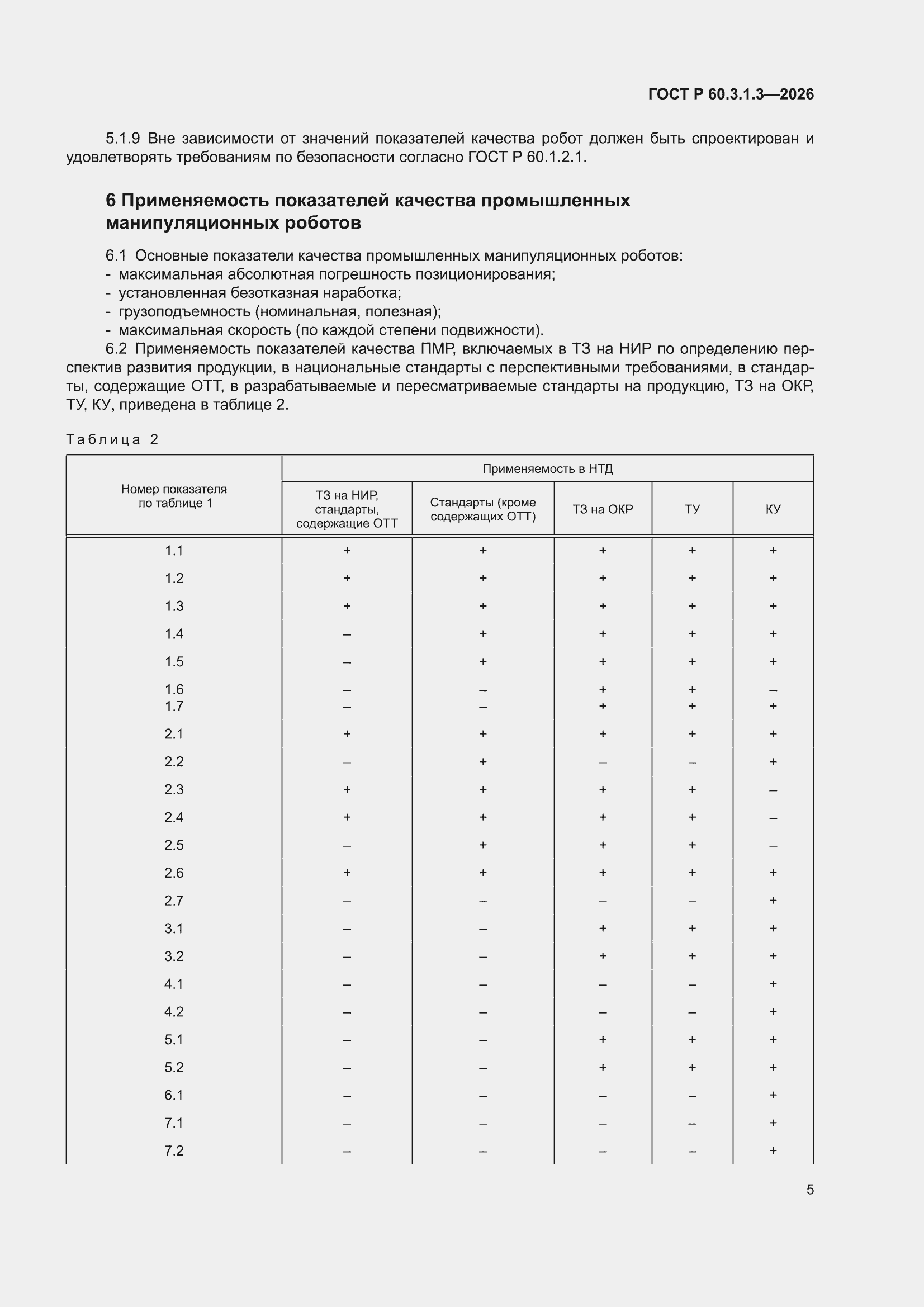 ���� � 60.3.1.3-2026. �������� 9