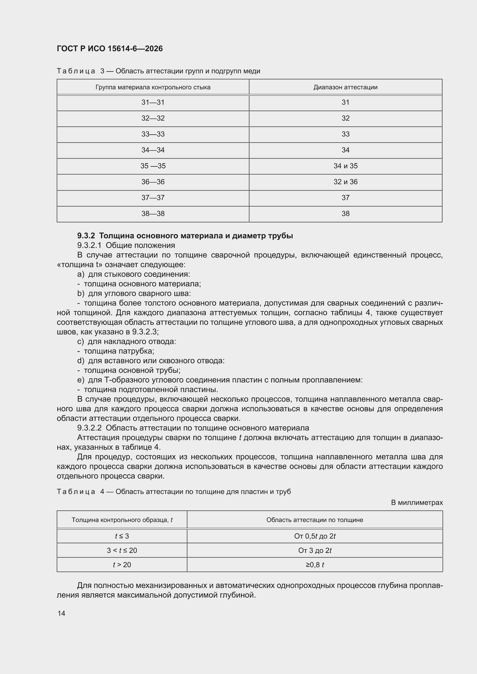 ���� � ��� 15614-6-2026. �������� 18