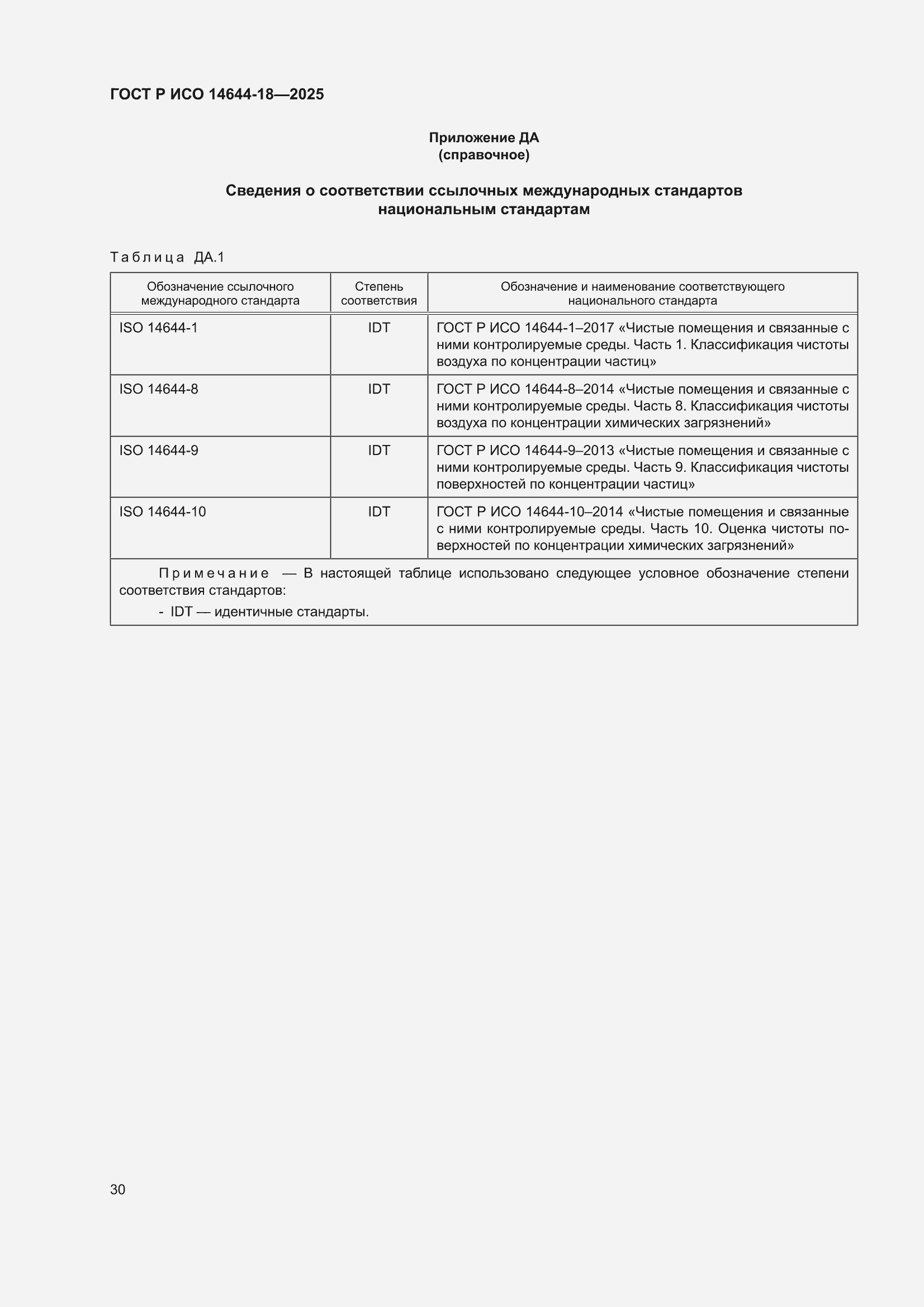 ���� � ��� 14644-18-2025. �������� 36