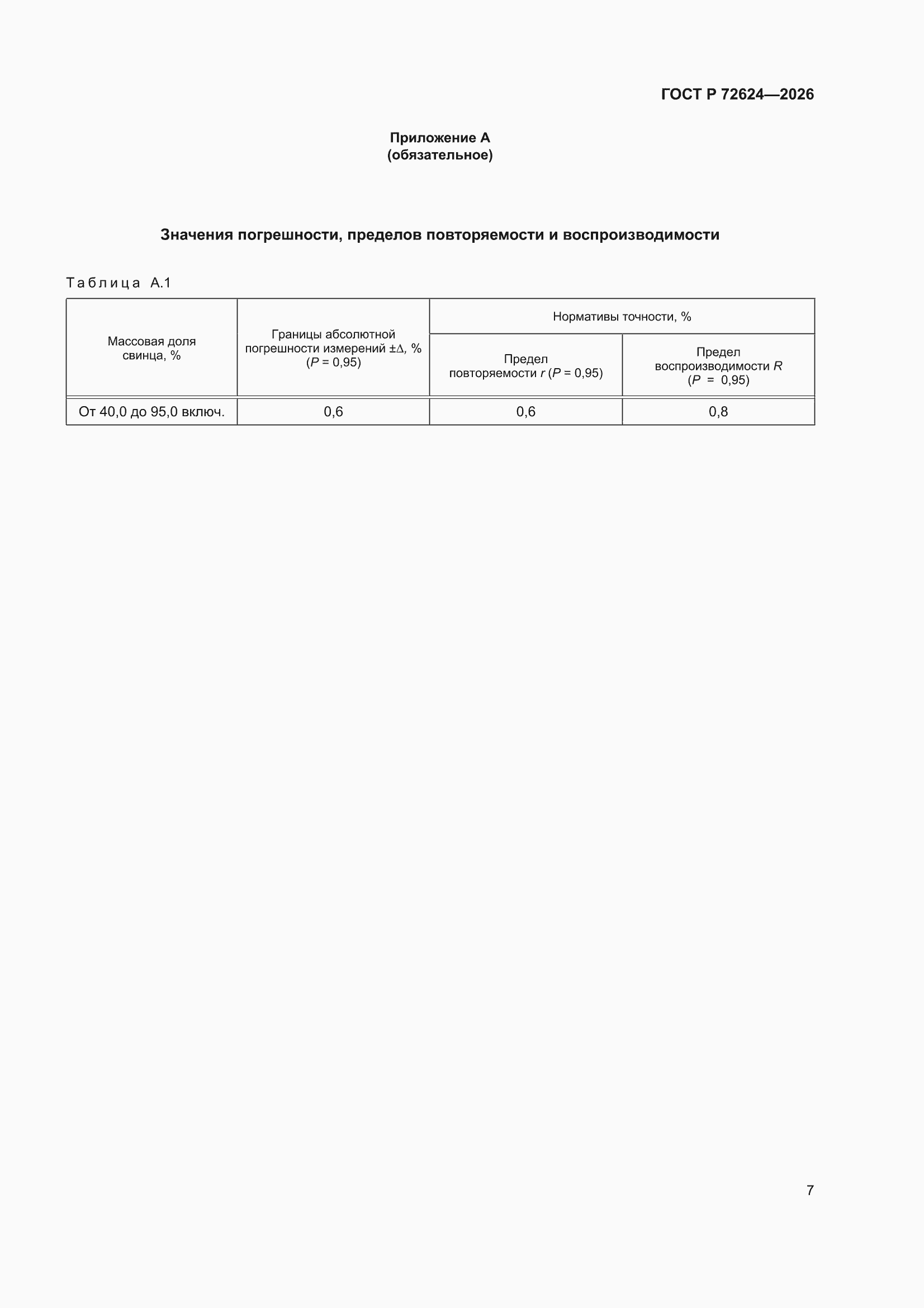 ���� � 72624-2026. �������� 11