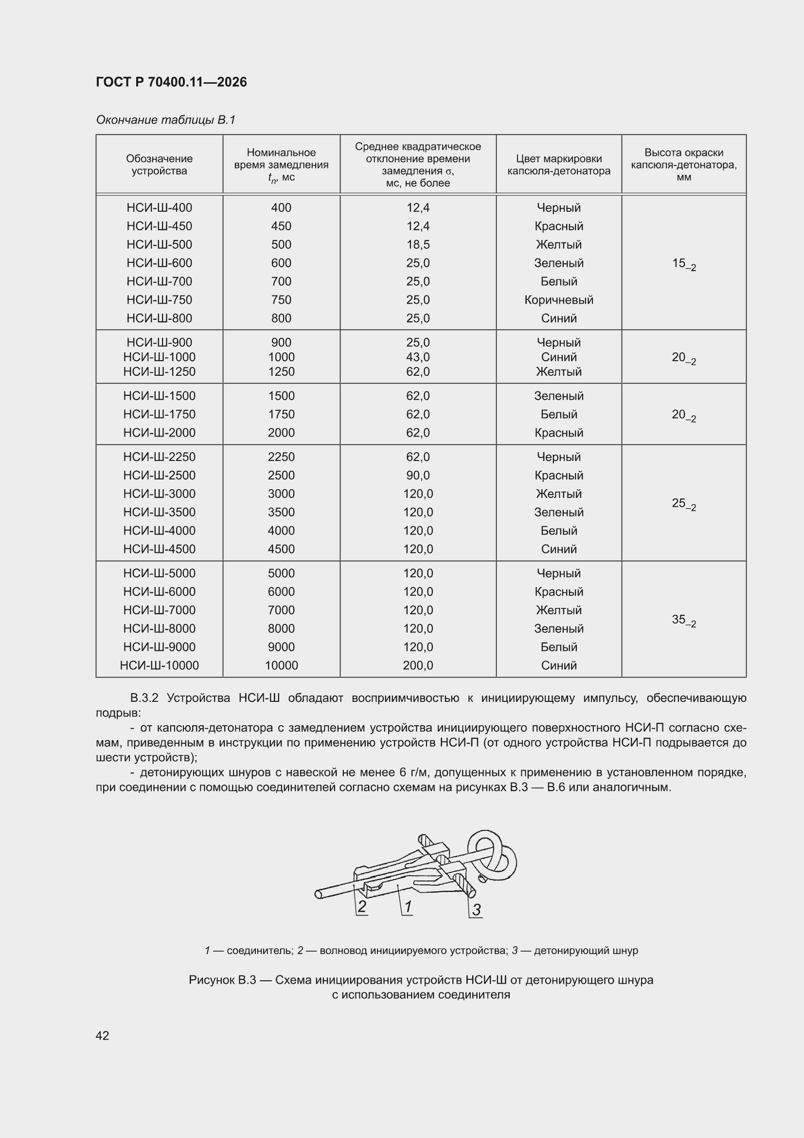 ���� � 70400.11-2026. �������� 46