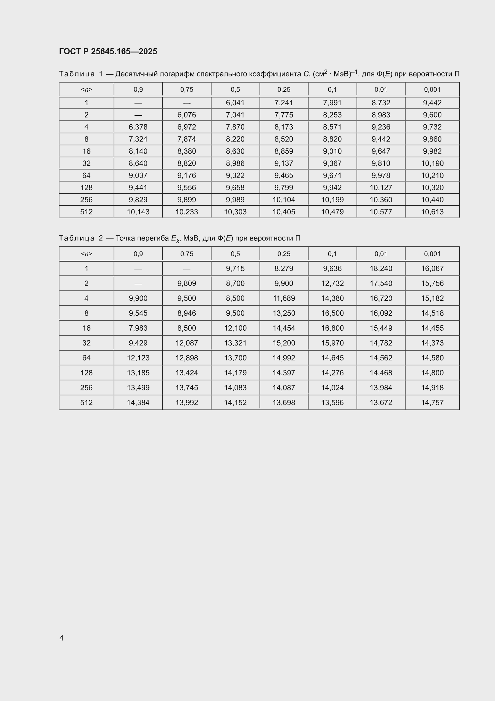 ���� � 25645.165-2025. �������� 6