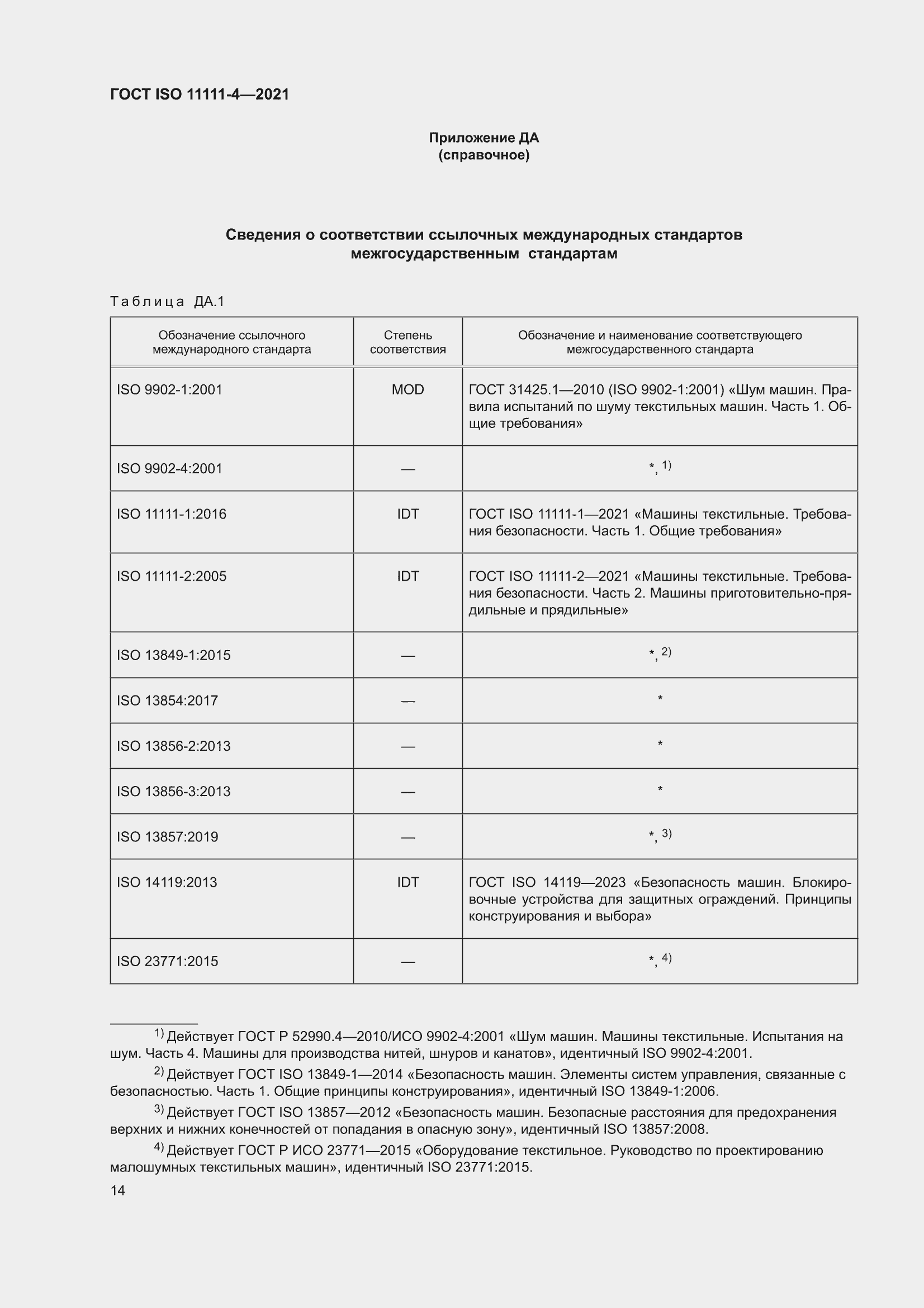 ���� ISO 11111-4-2021. �������� 20