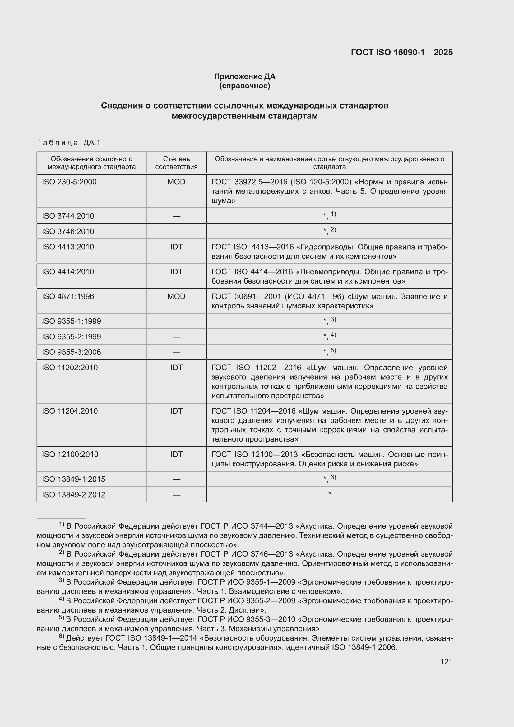 ���� ISO 16090-1-2025. �������� 127