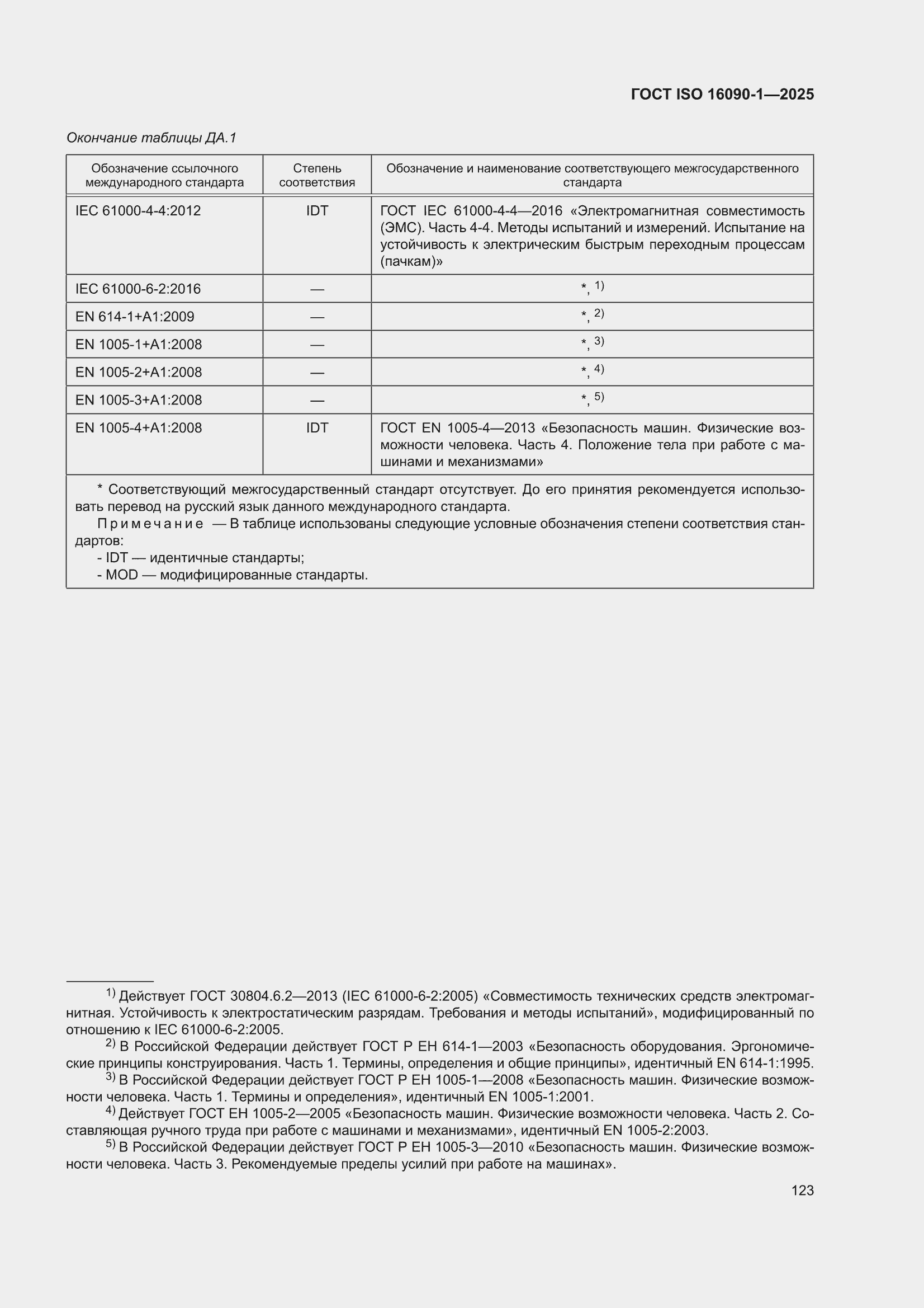 ���� ISO 16090-1-2025. �������� 129