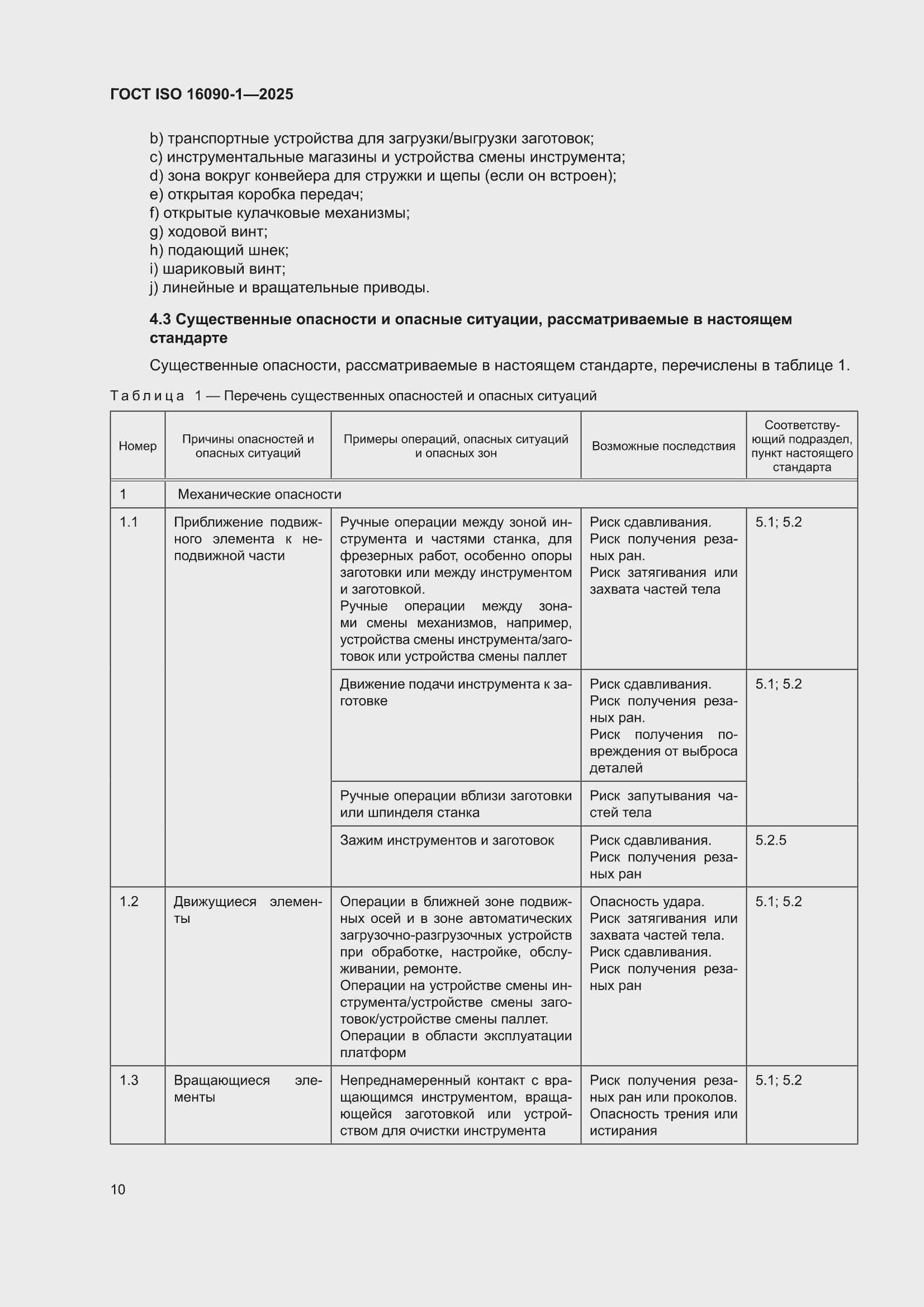 ���� ISO 16090-1-2025. �������� 16